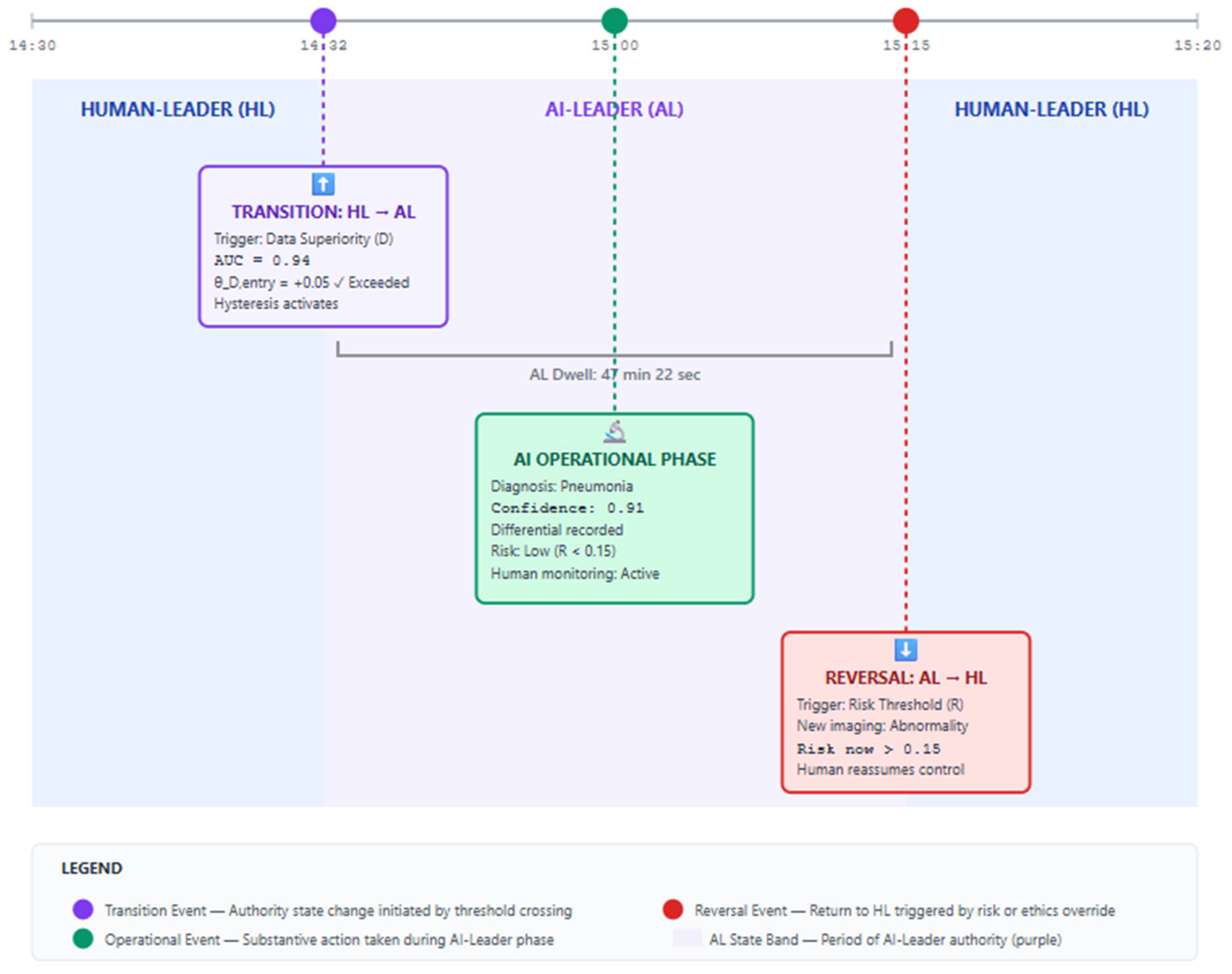 Preprints 200973 g001