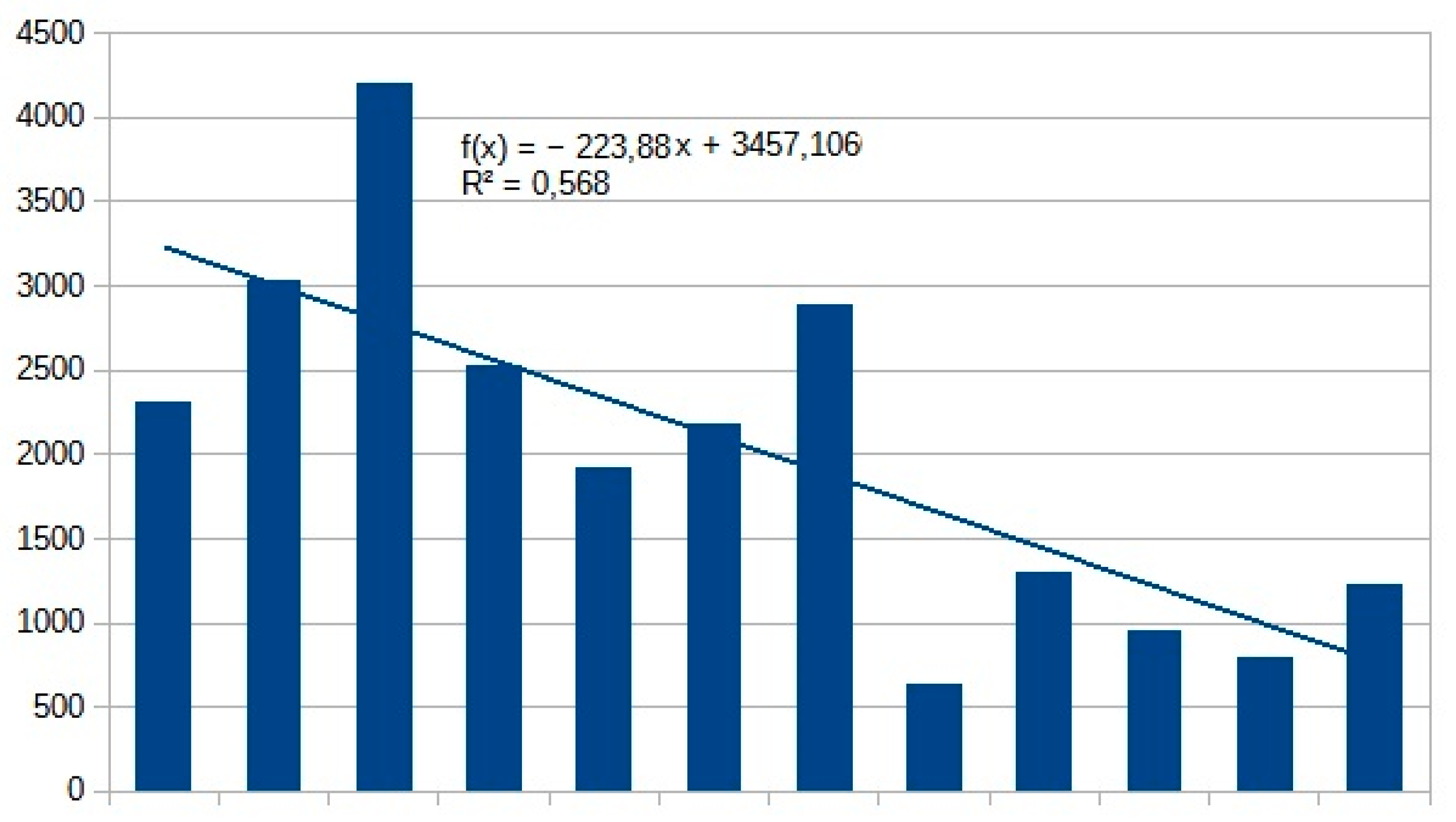 Preprints 104753 g001