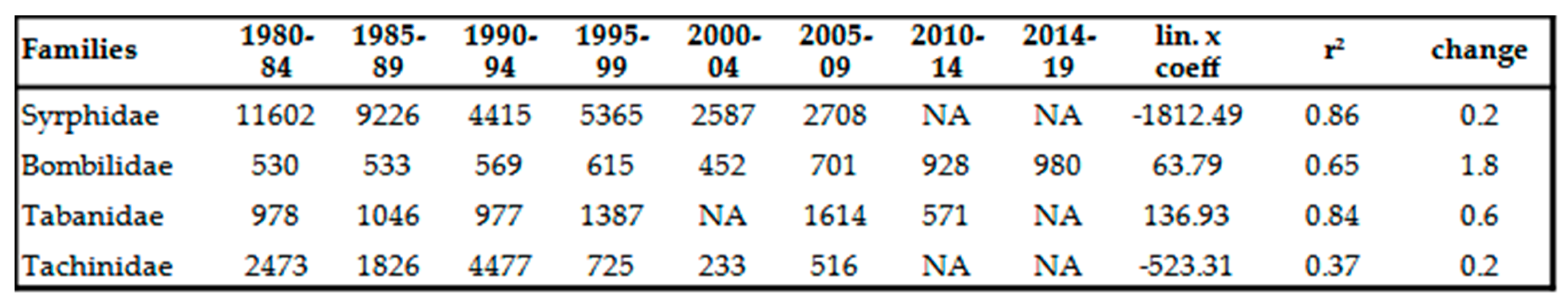 Preprints 104753 i012