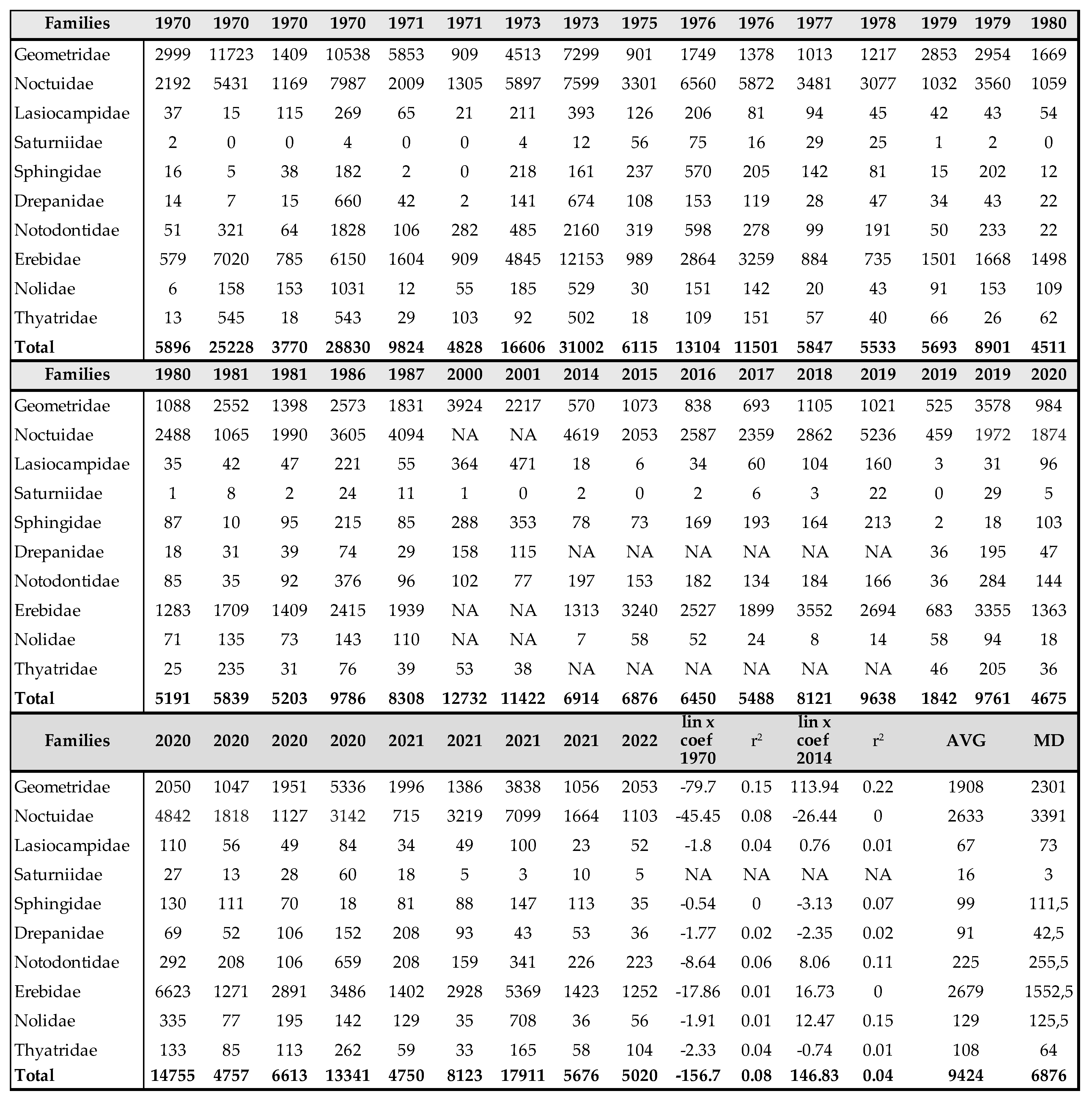 Preprints 104753 i015