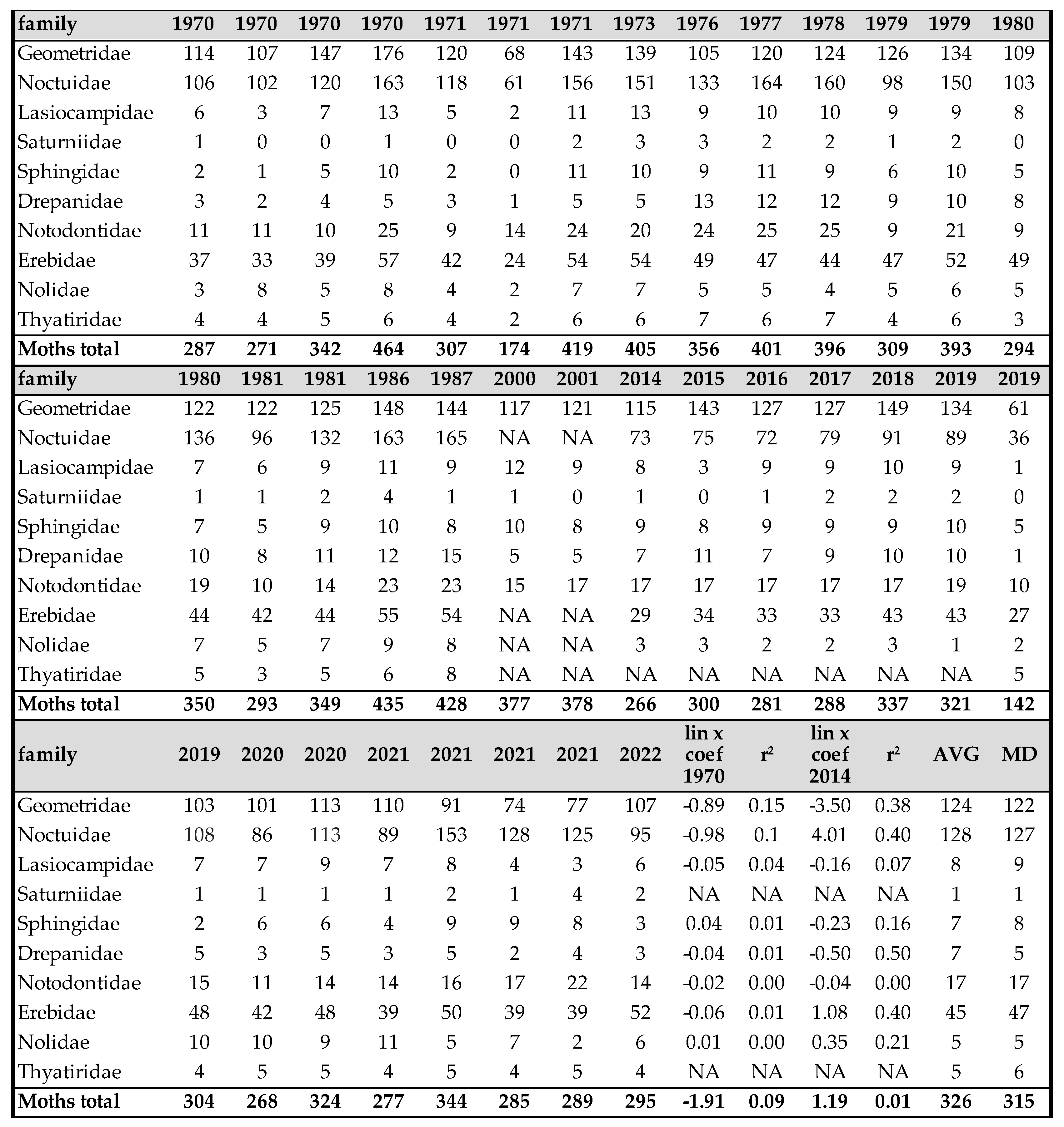 Preprints 104753 i016