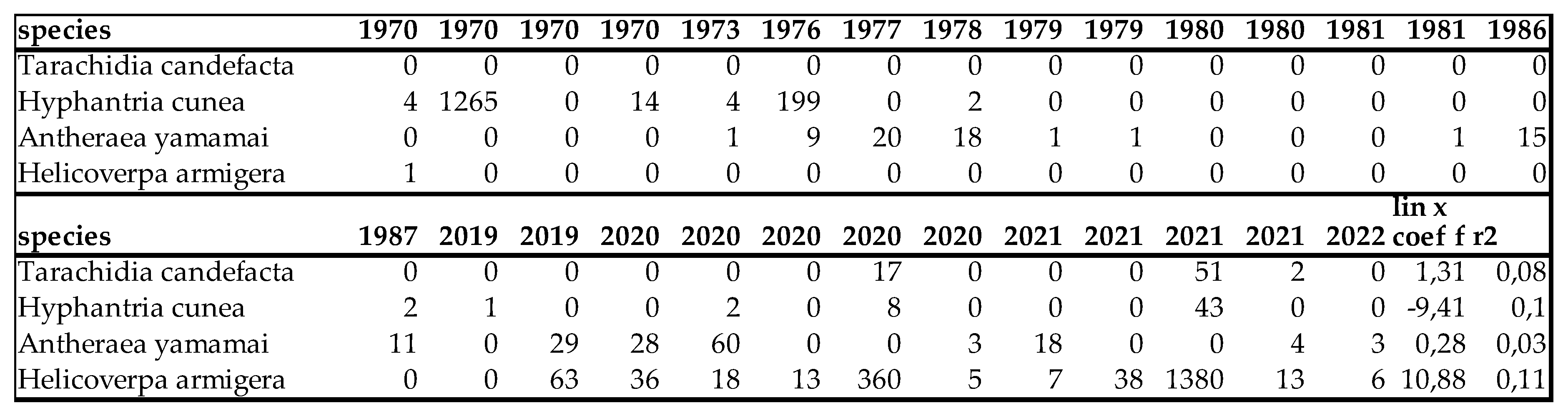 Preprints 104753 i017
