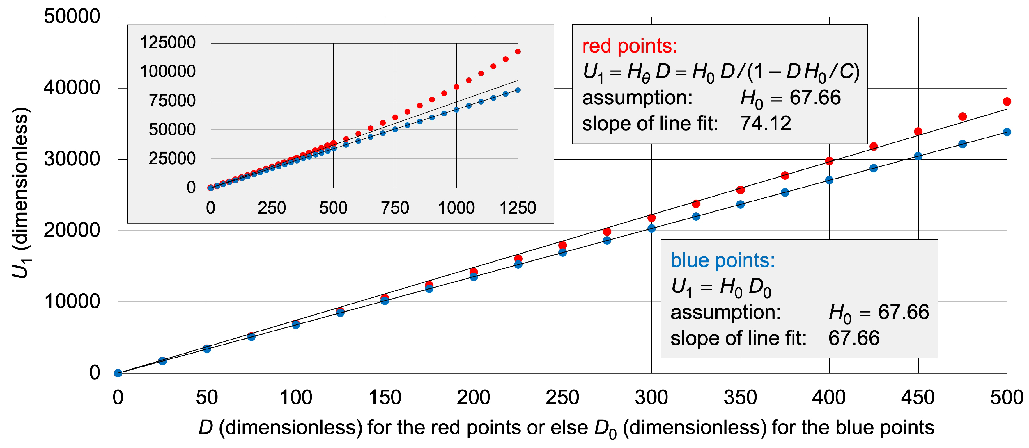 Preprints 203657 g006