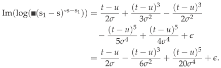 Preprints 161773 i001