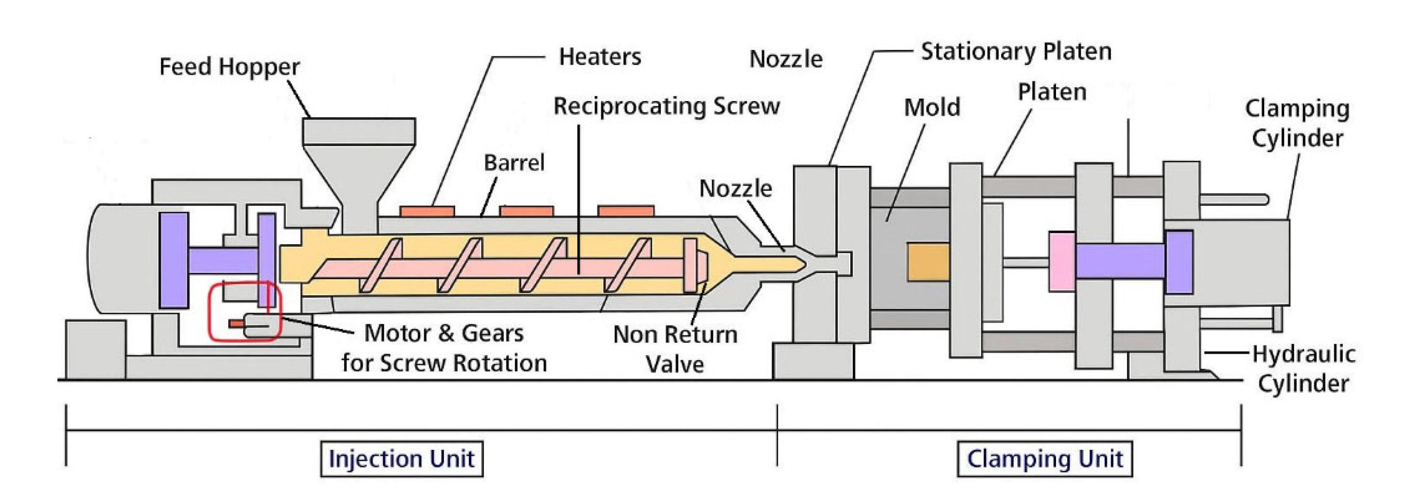 Preprints 173509 g001