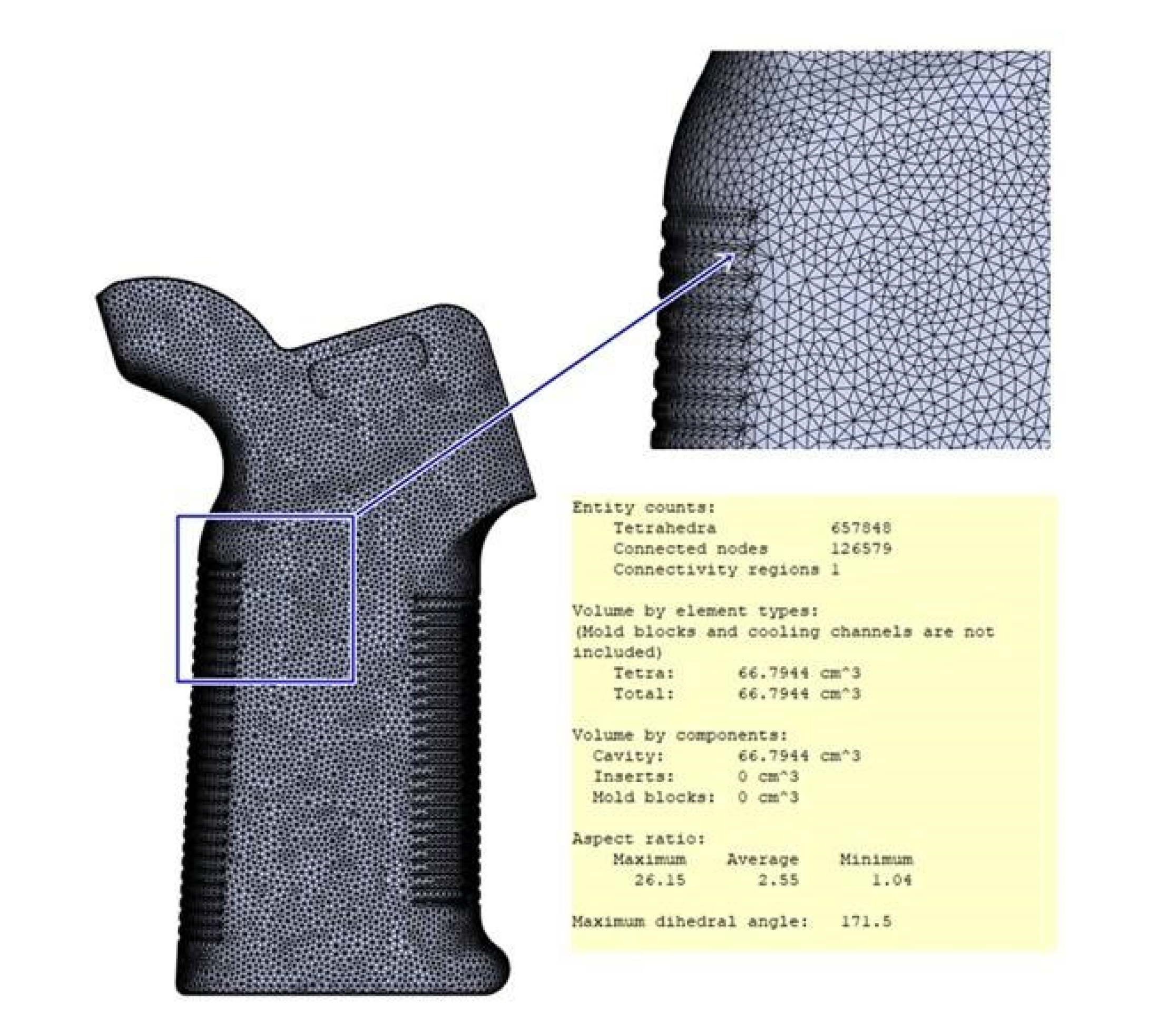 Preprints 173509 g006