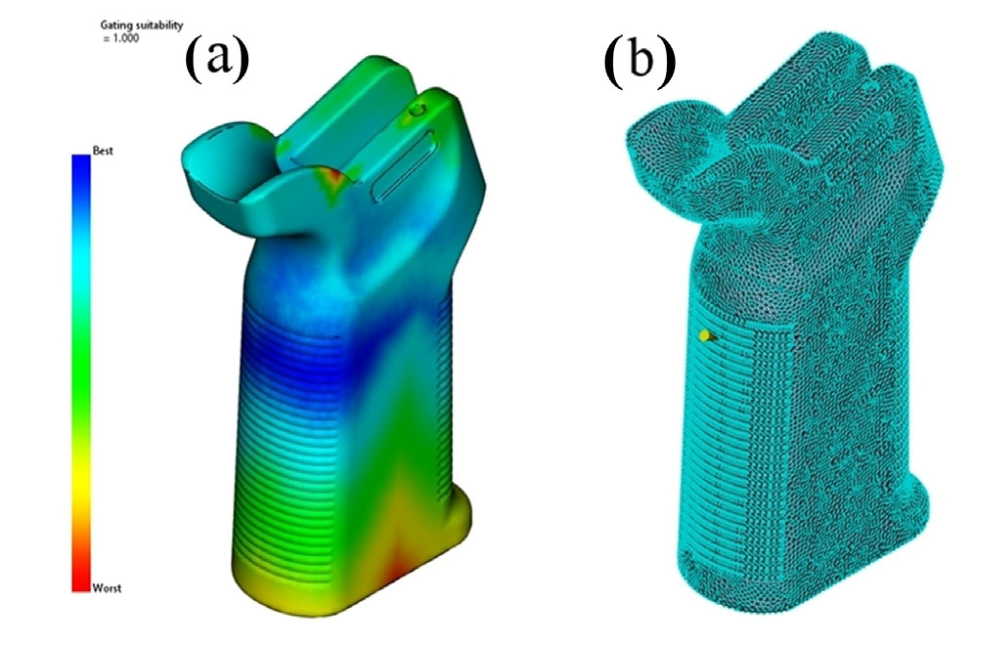 Preprints 173509 g007