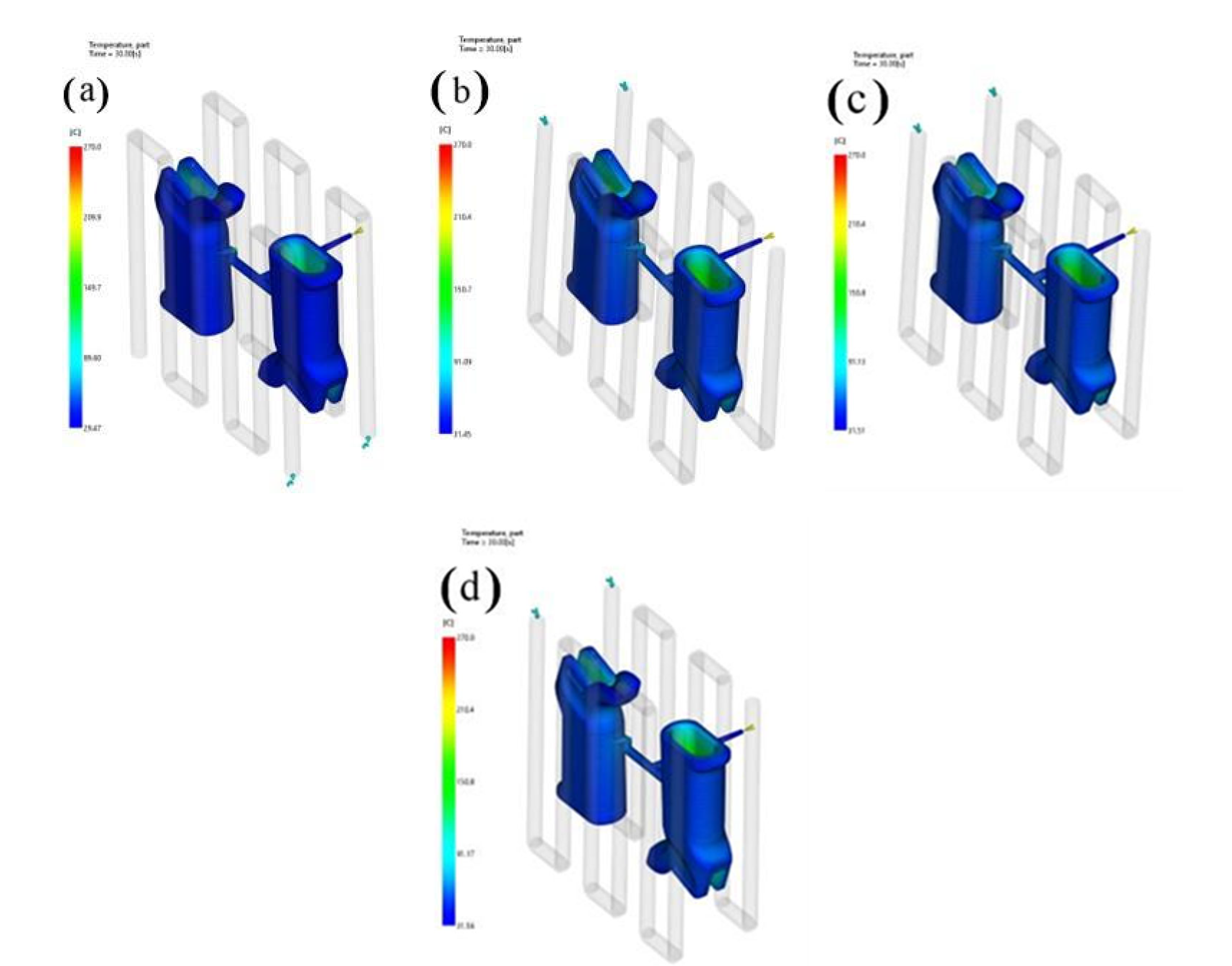 Preprints 173509 g009