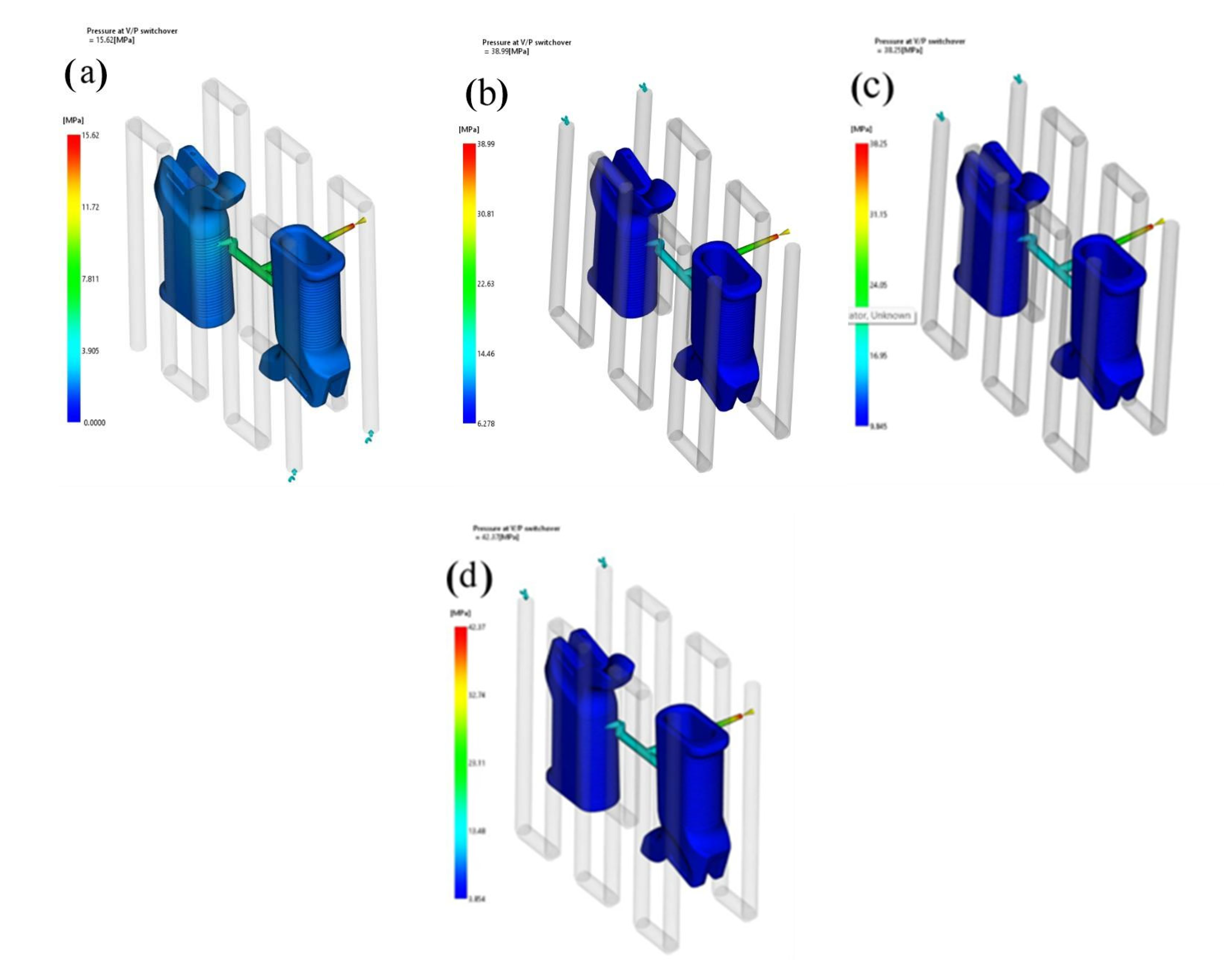 Preprints 173509 g010