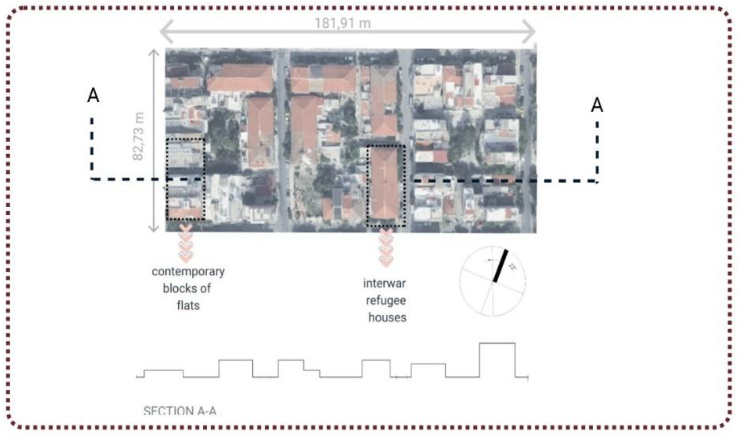 Preprints 152630 g002