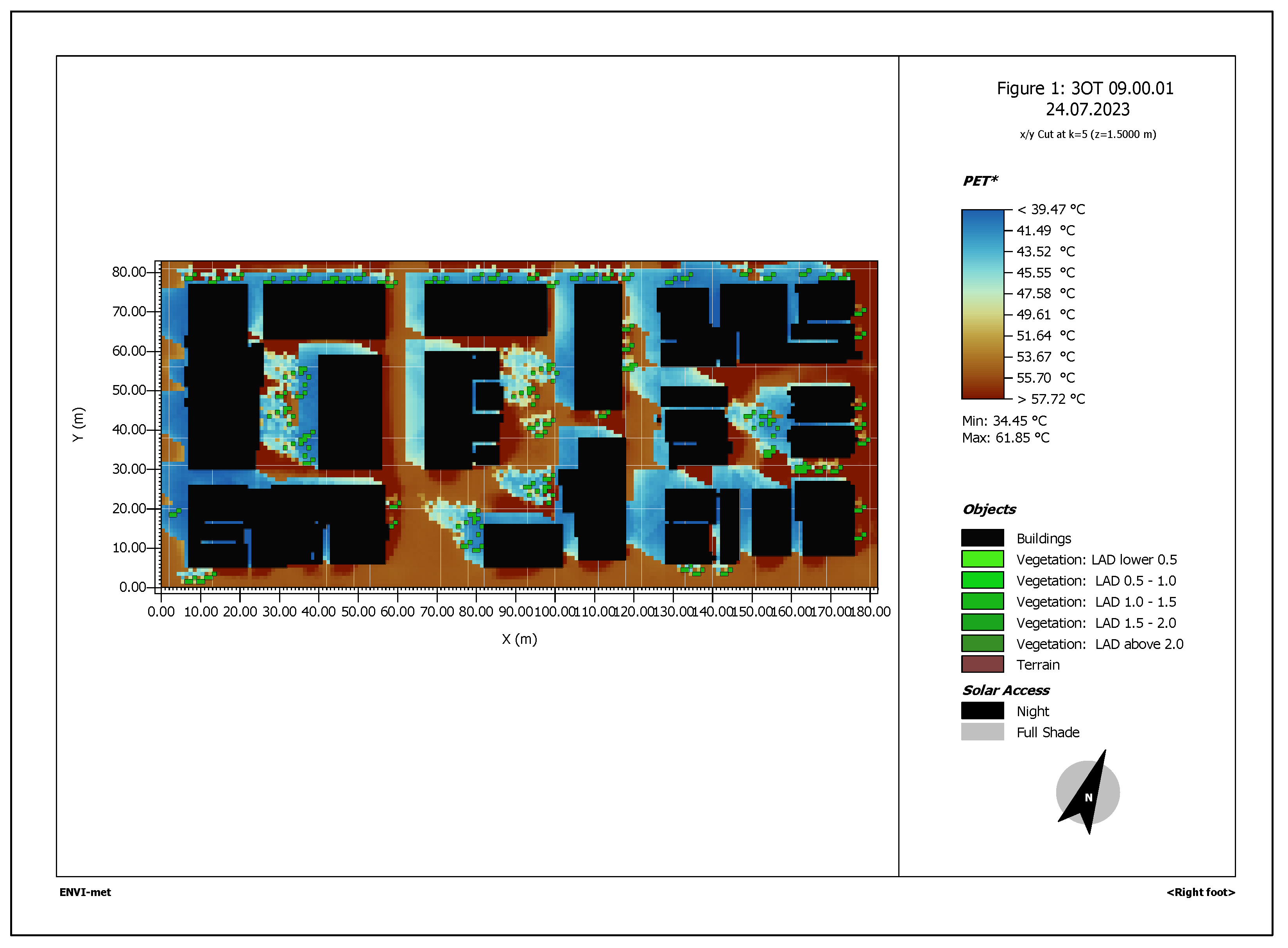 Preprints 152630 g004