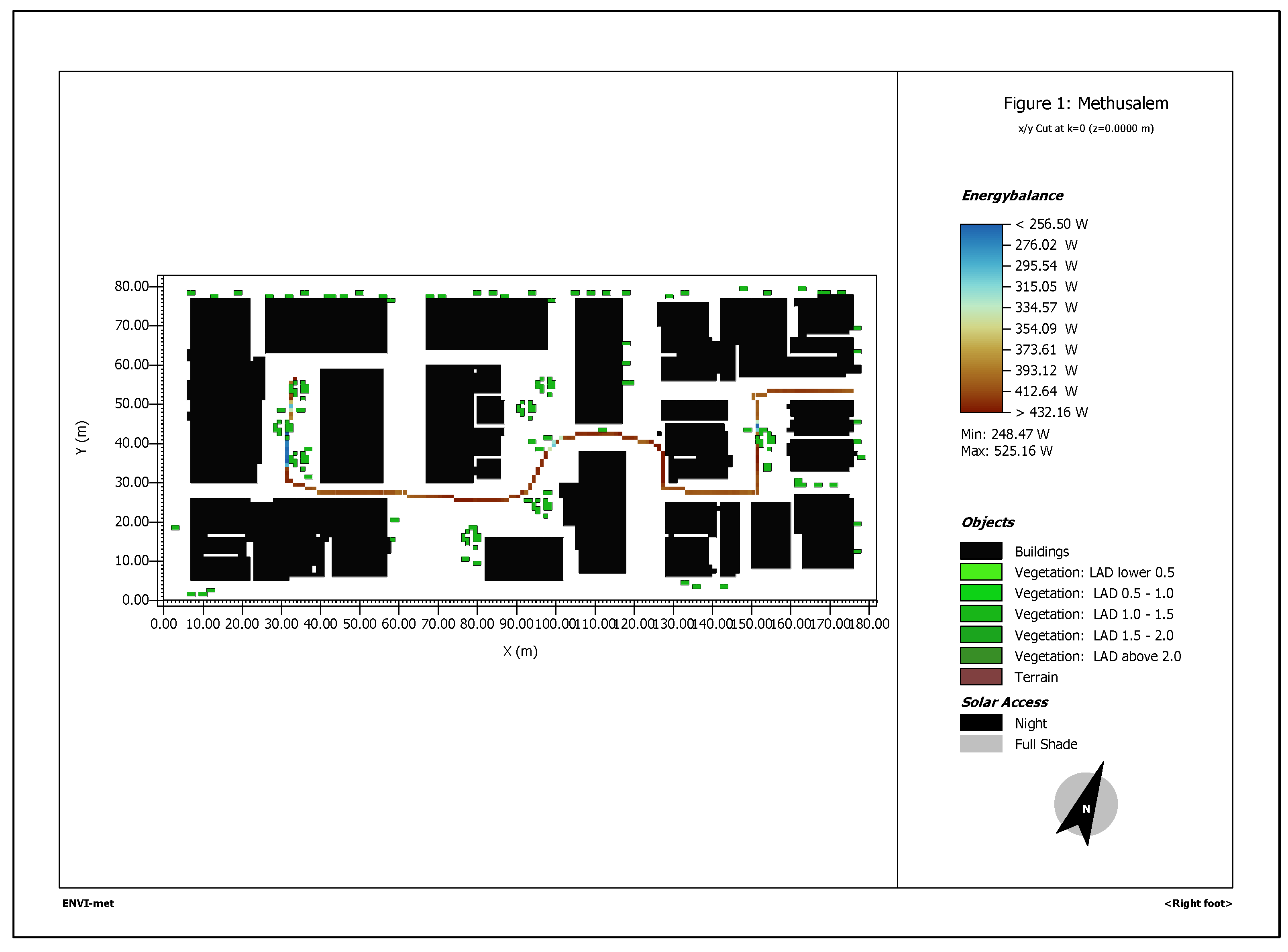 Preprints 152630 g015