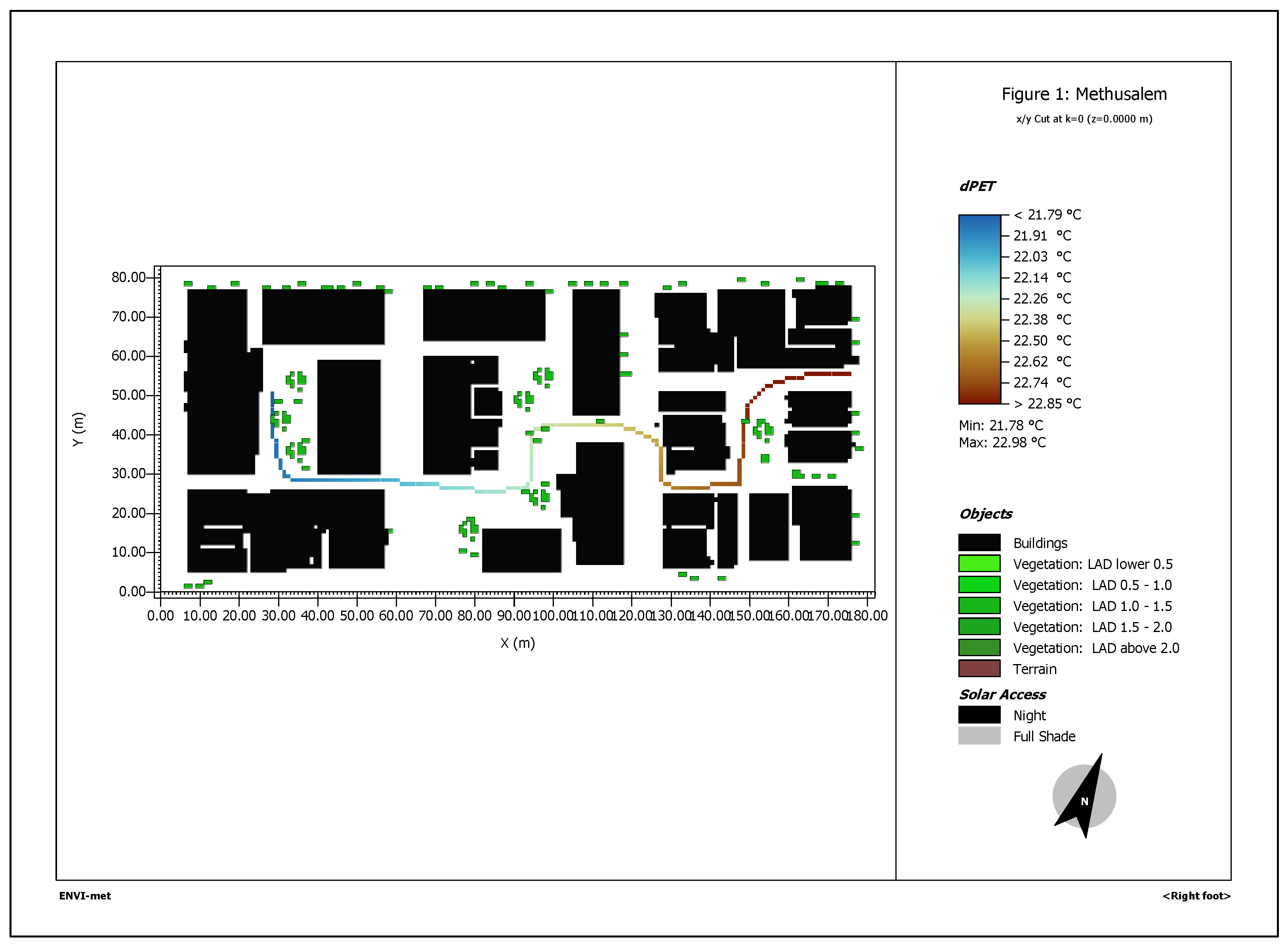 Preprints 152630 g017