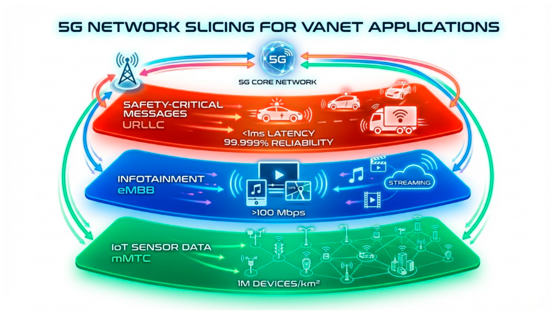 Preprints 189111 g007