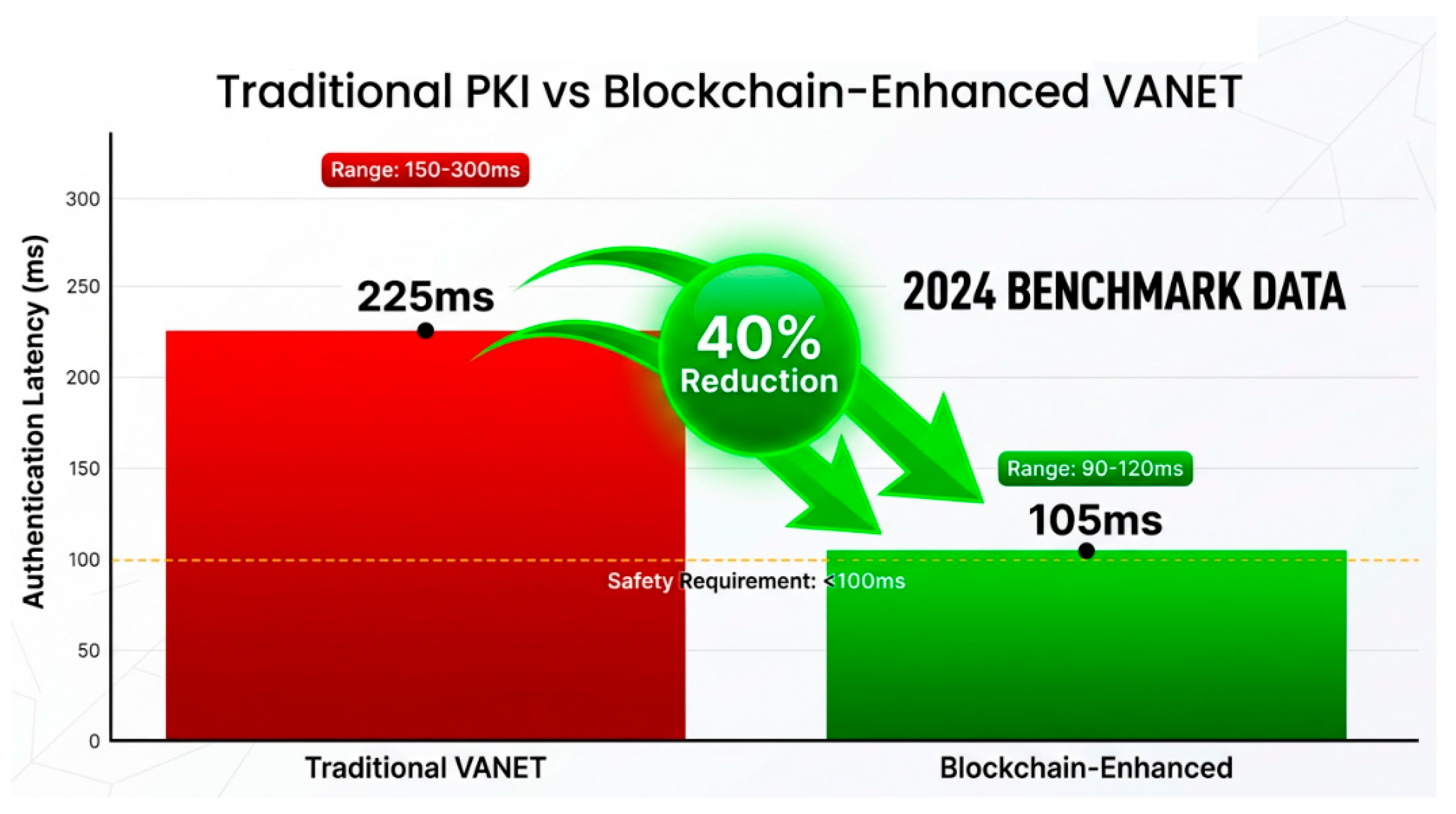 Preprints 189111 g011