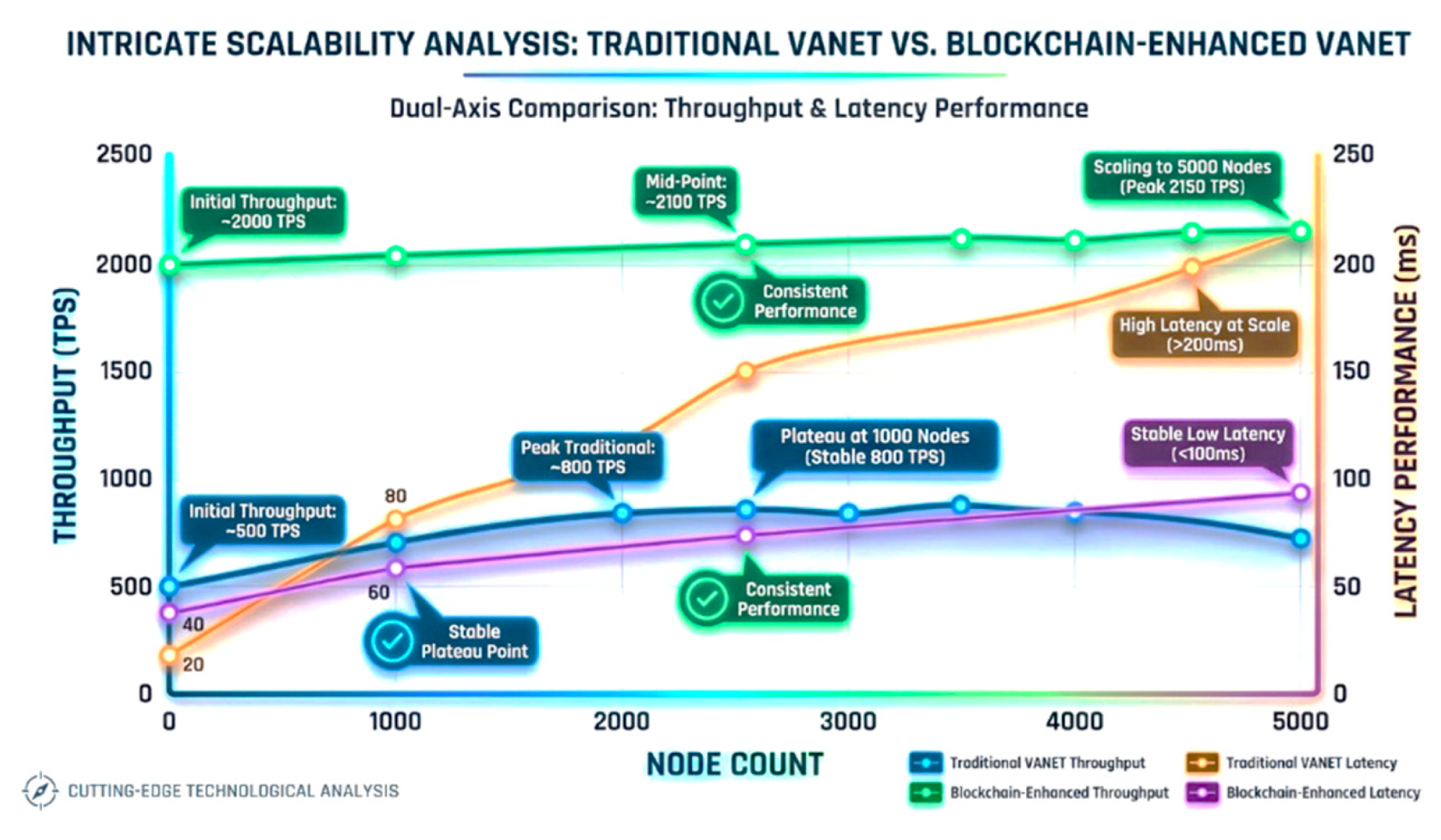 Preprints 189111 g012
