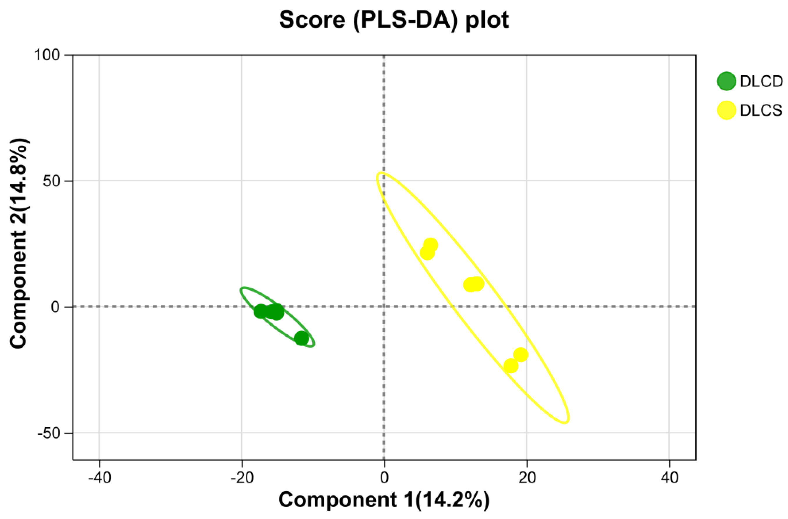 Preprints 195372 g004