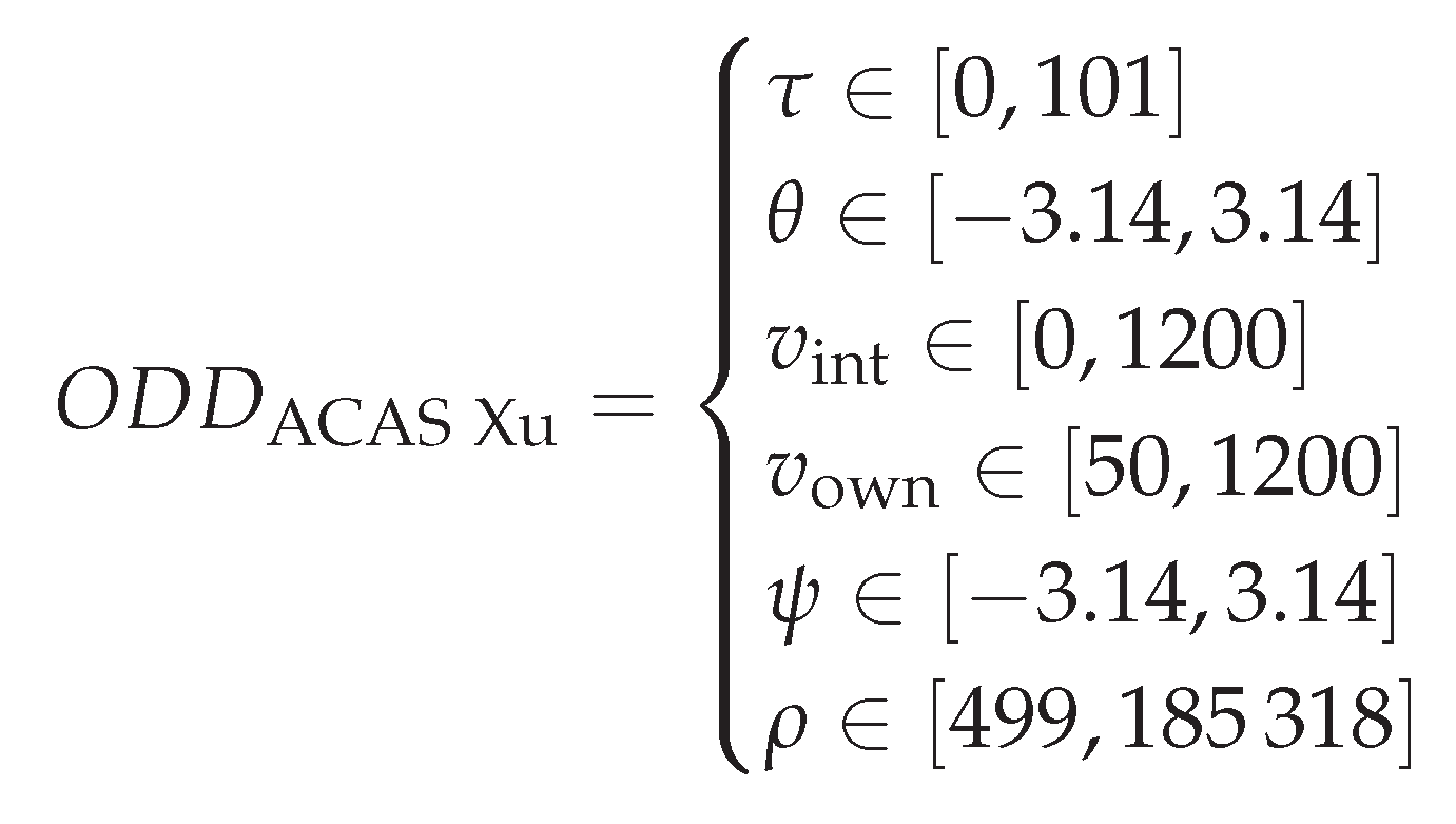 Preprints 184534 g006