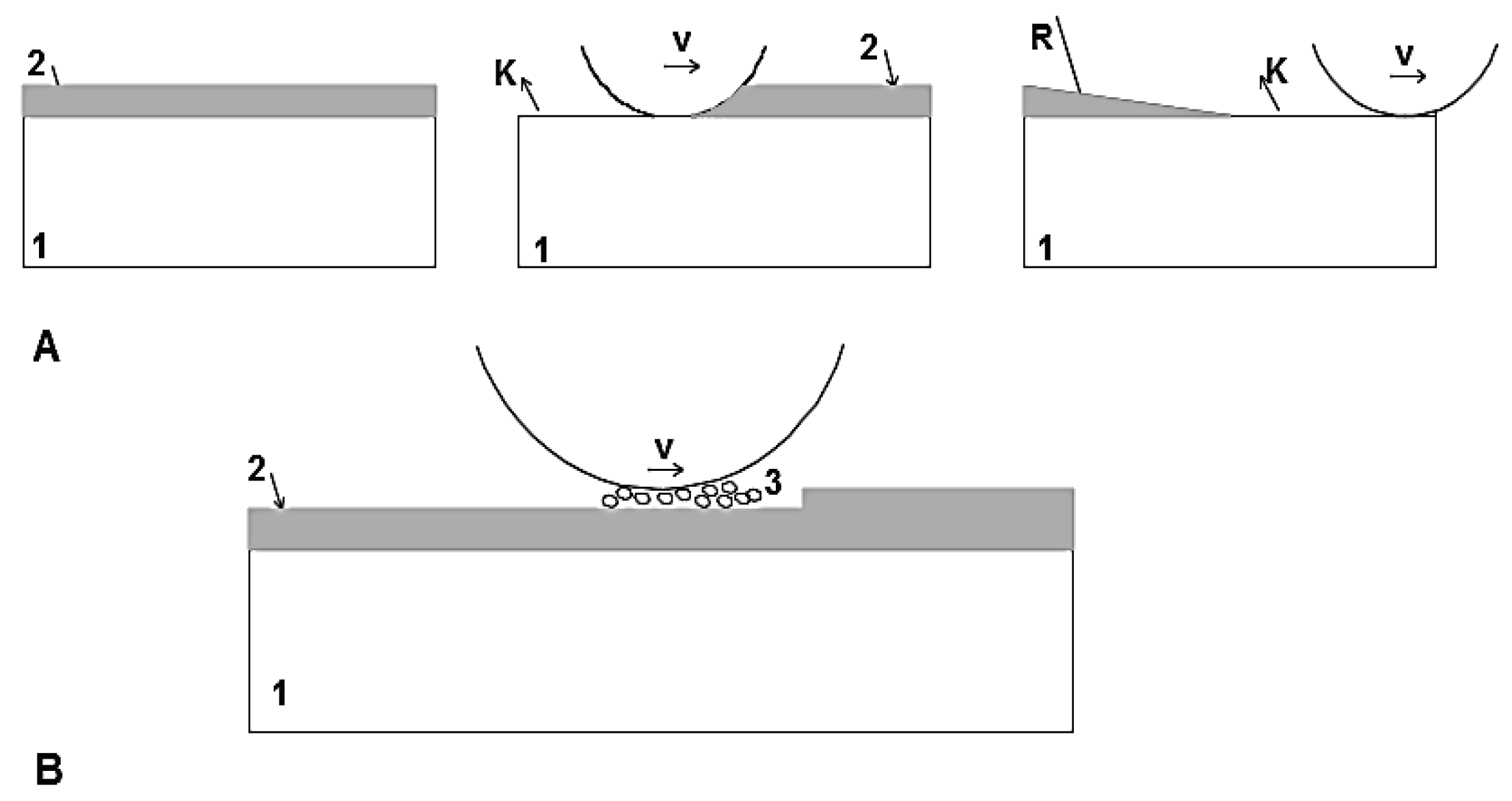Preprints 99047 g001
