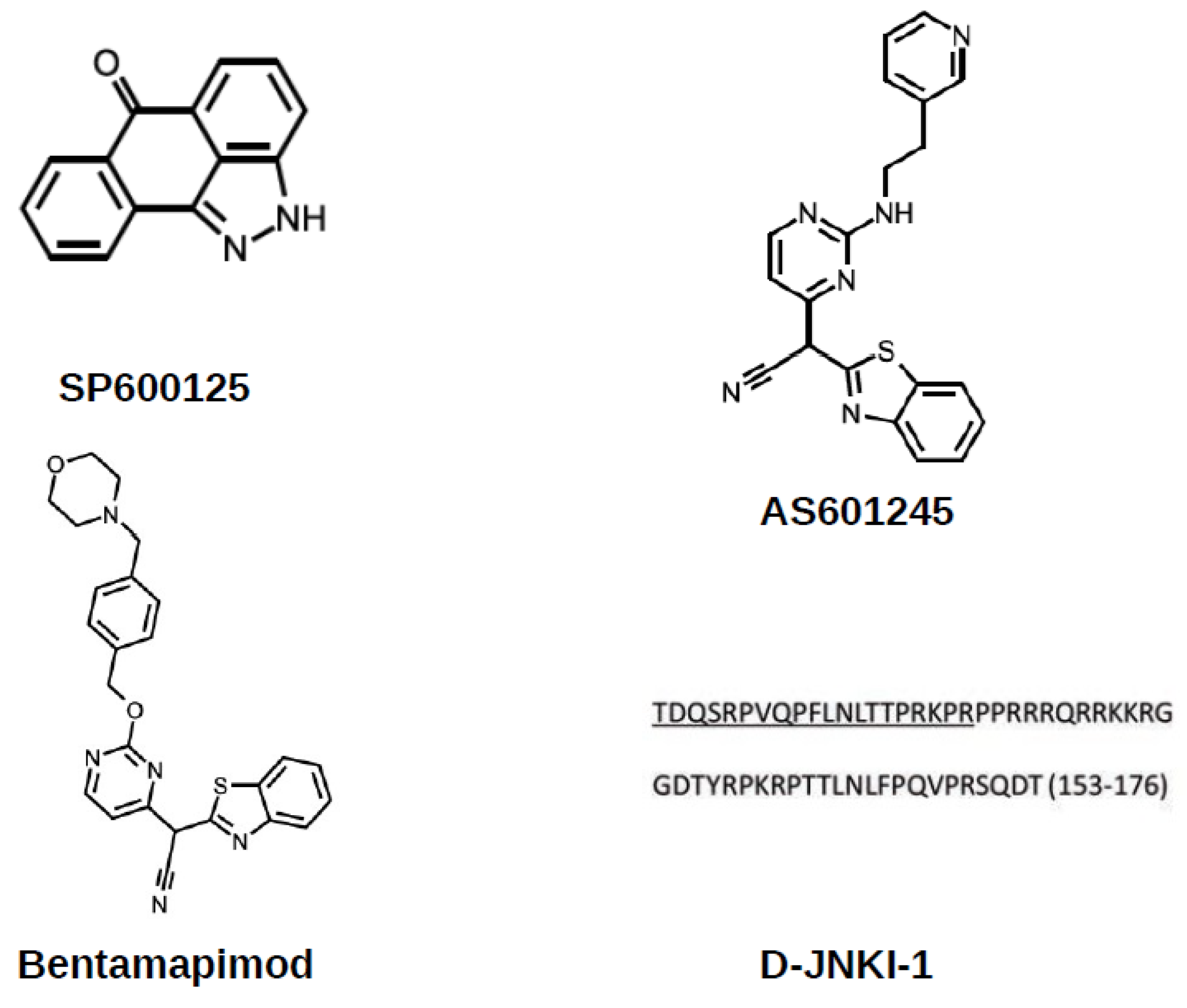 Preprints 222370 g003