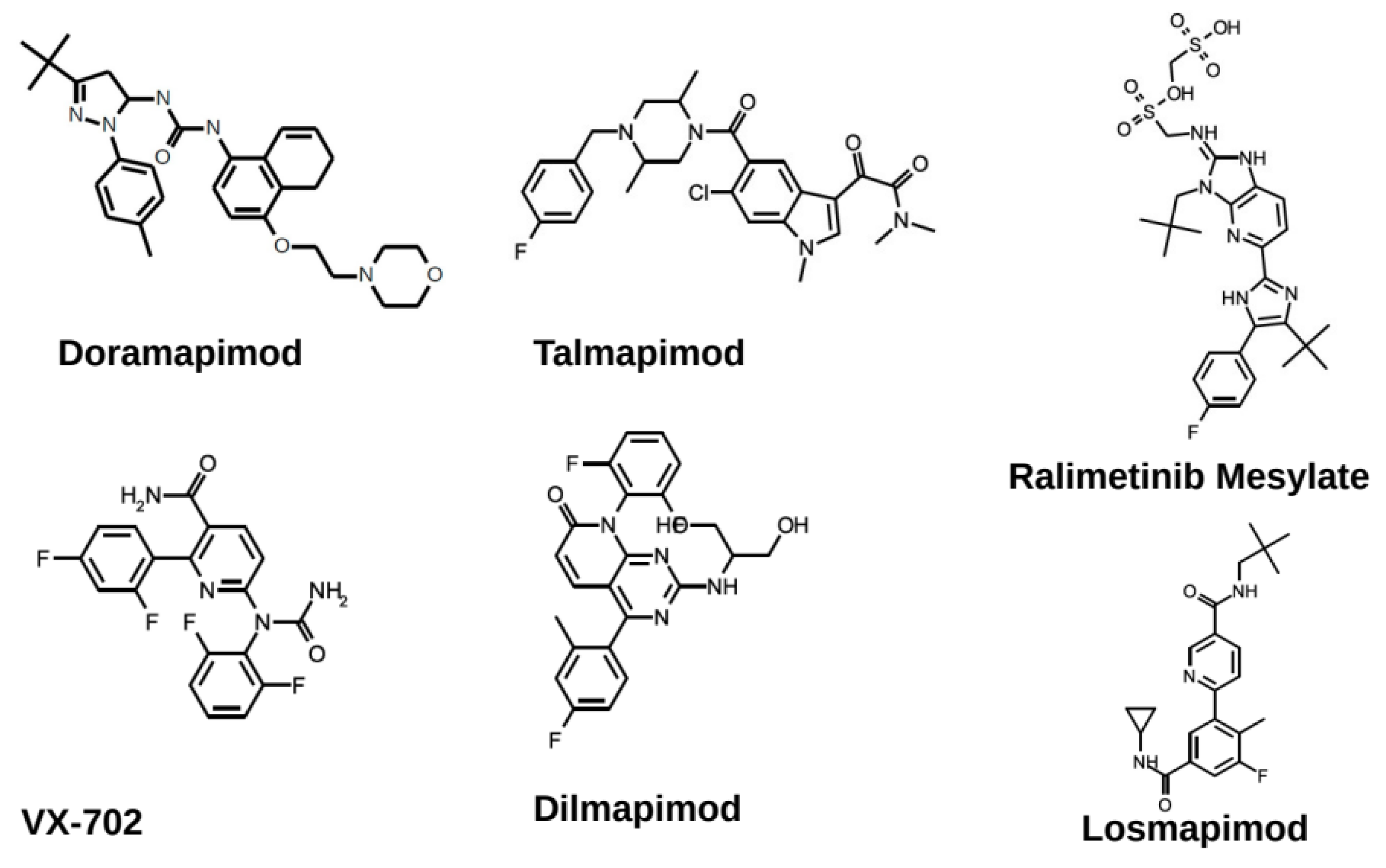 Preprints 222370 g004