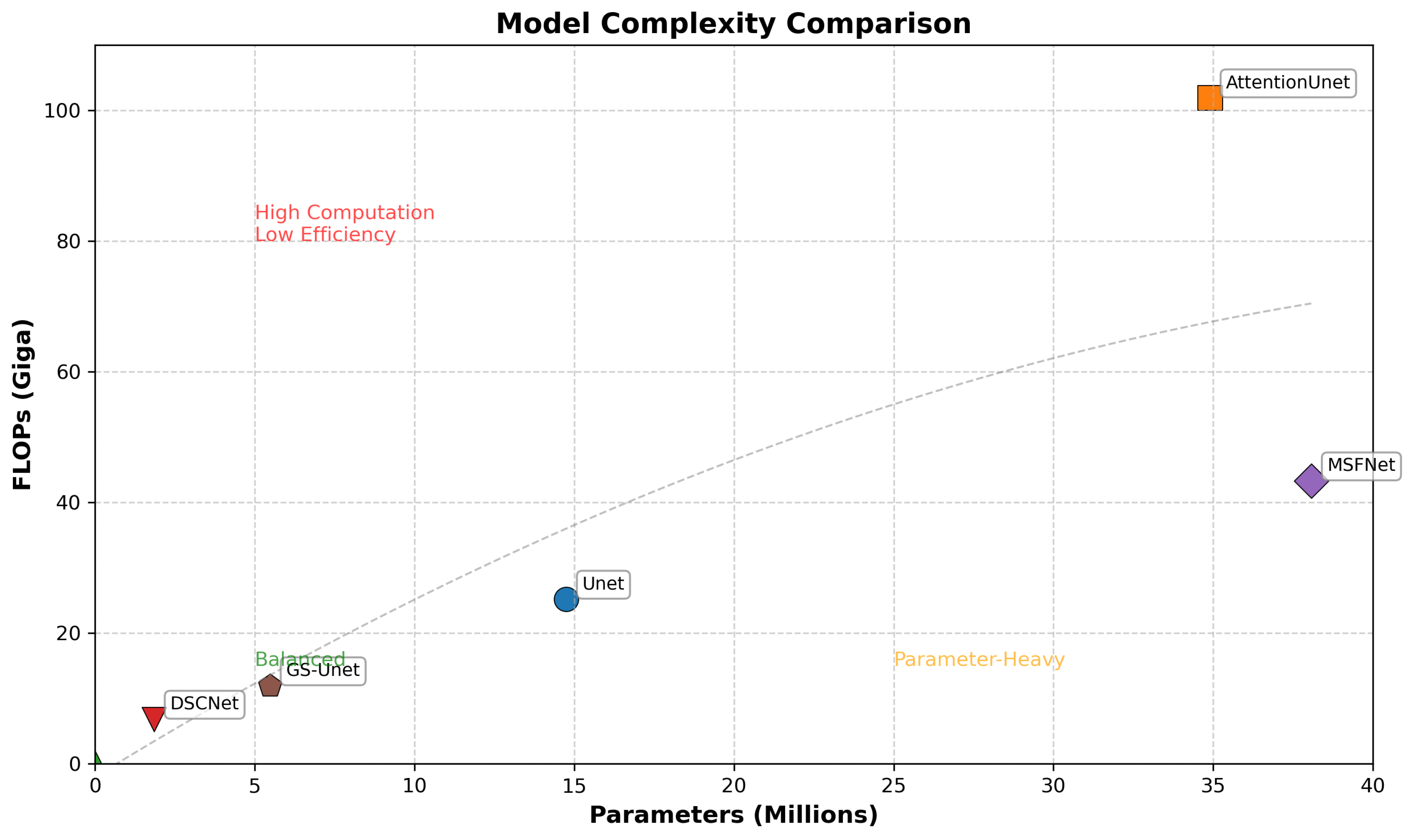Preprints 168859 g002