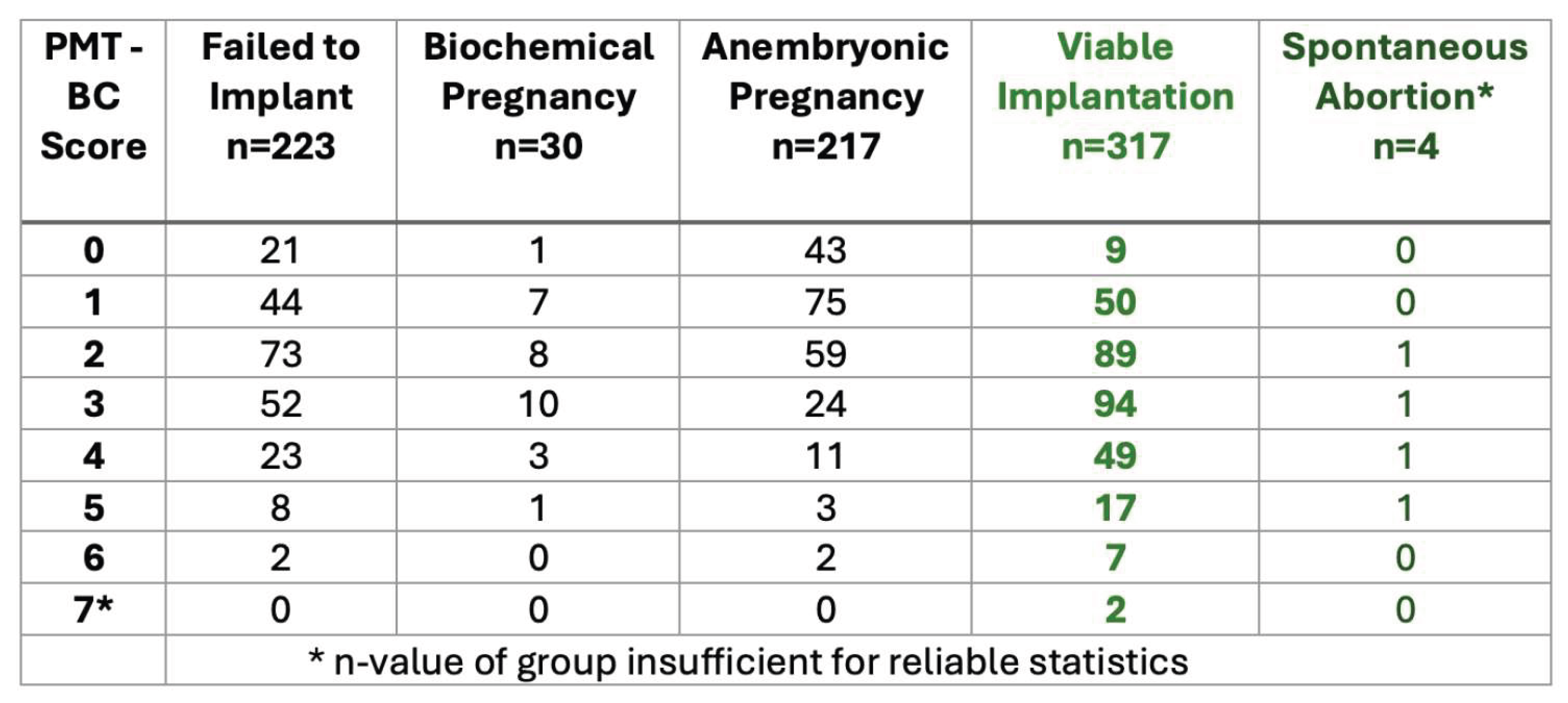 Preprints 174314 i001