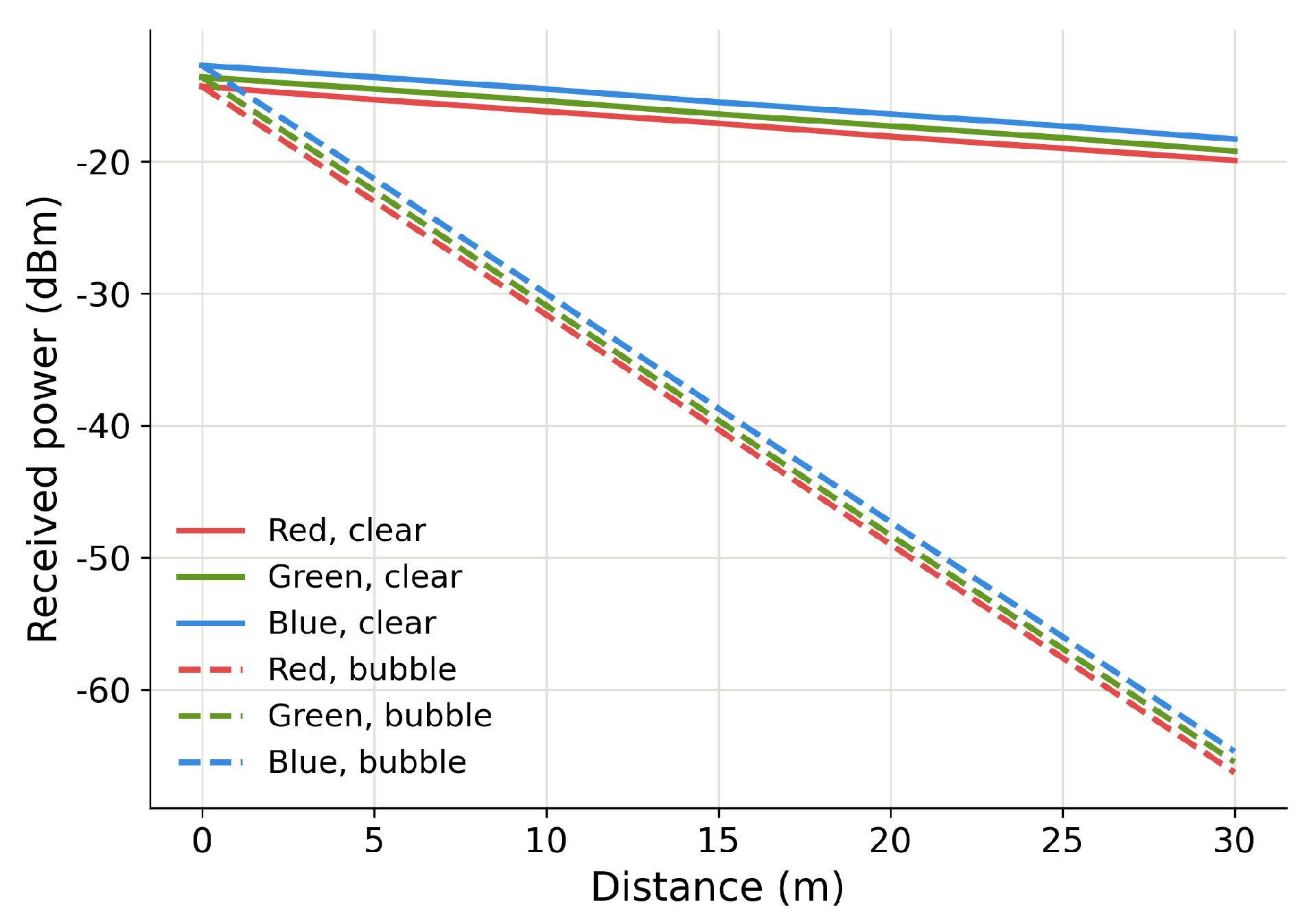 Preprints 231369 g005