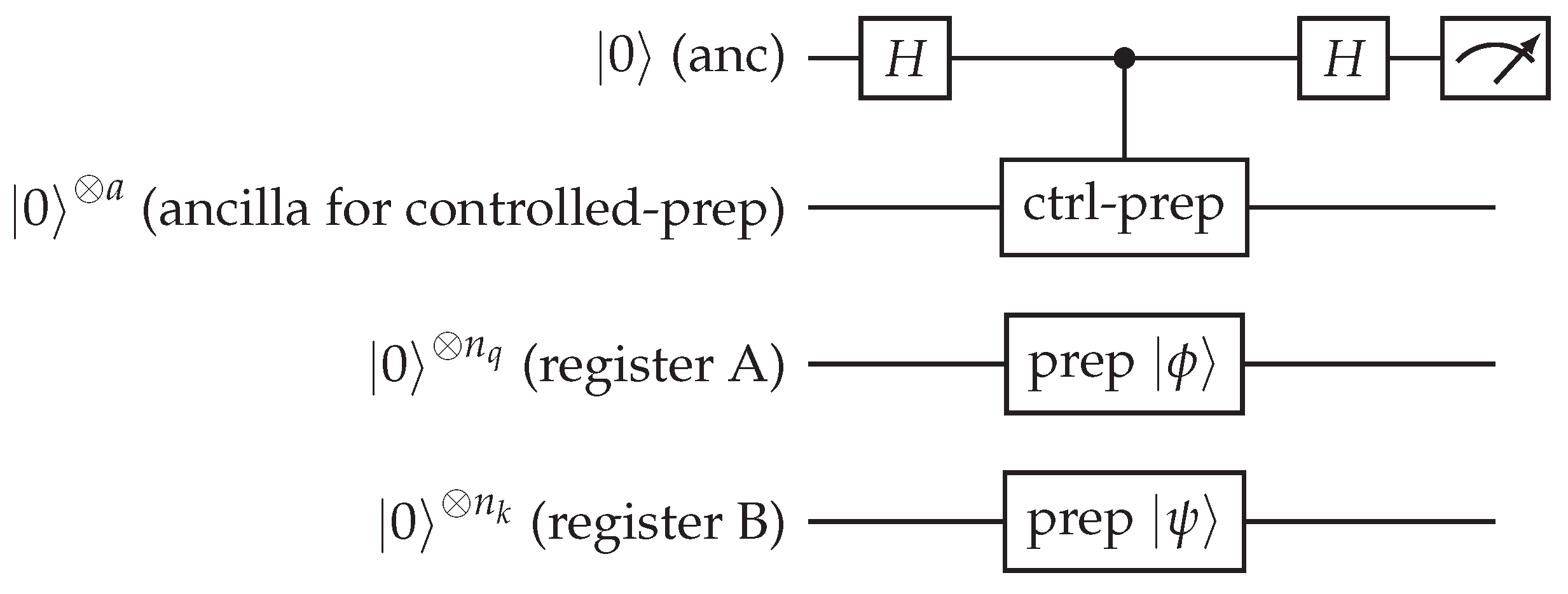 Preprints 178531 g003
