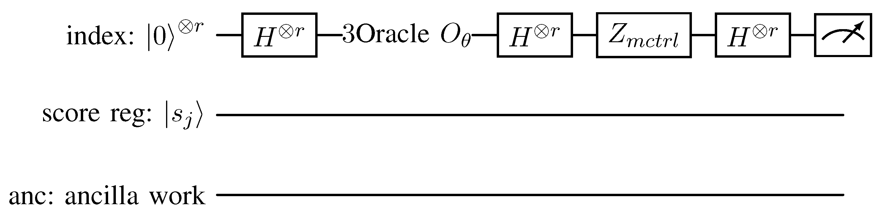 Preprints 178531 g004