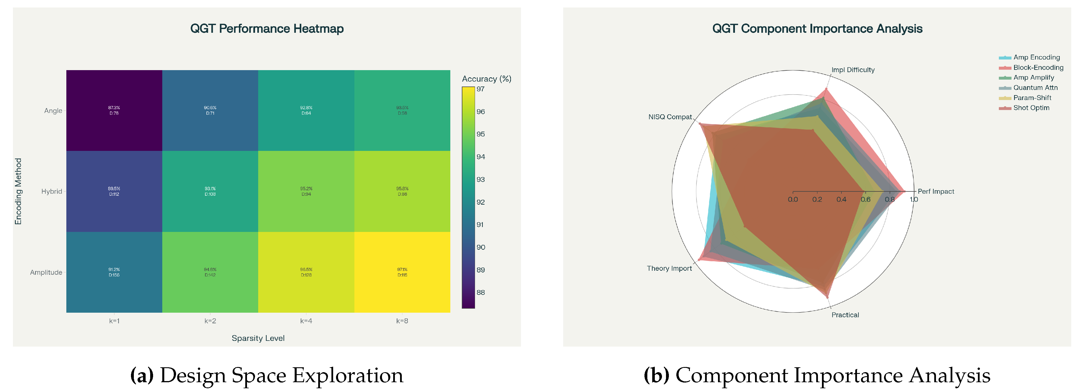 Preprints 178531 g008