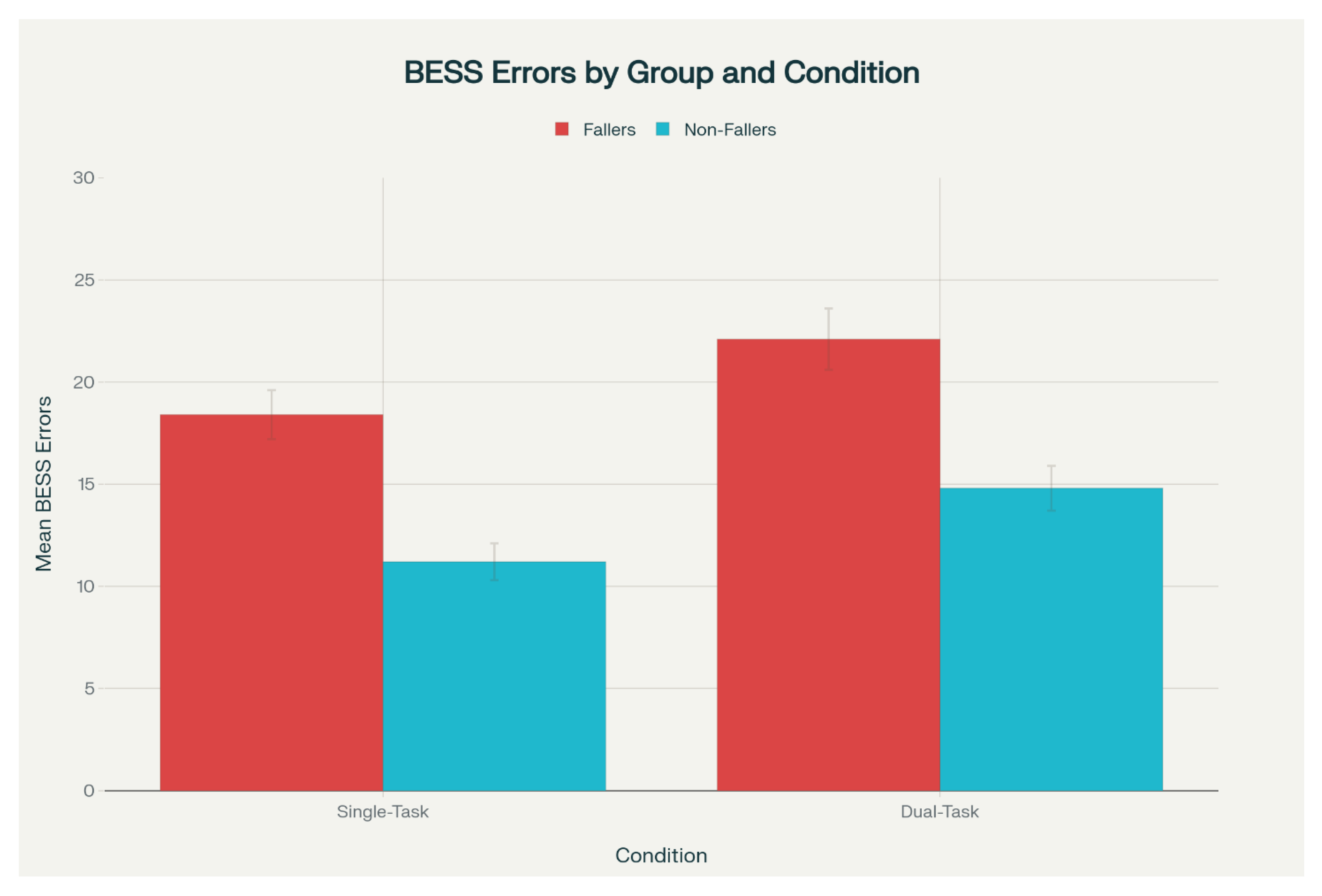 Preprints 192523 g001