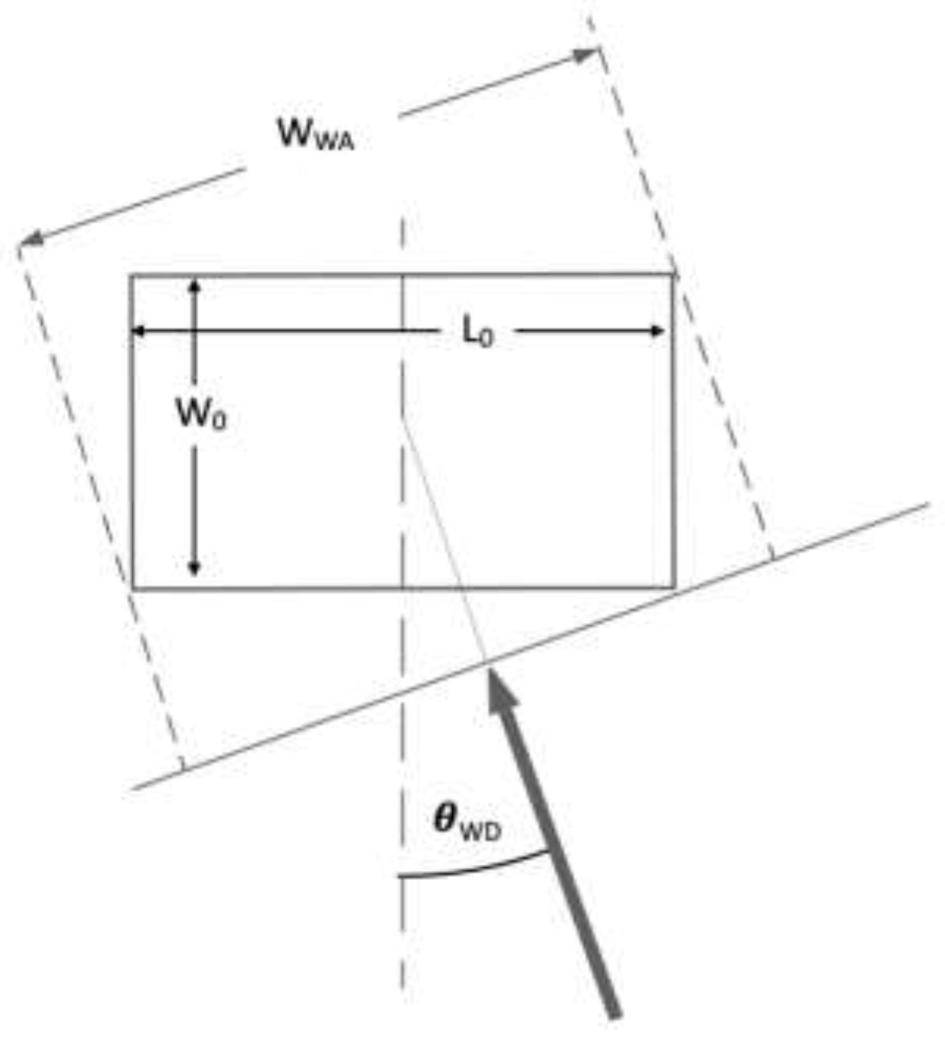 Preprints 151934 g005
