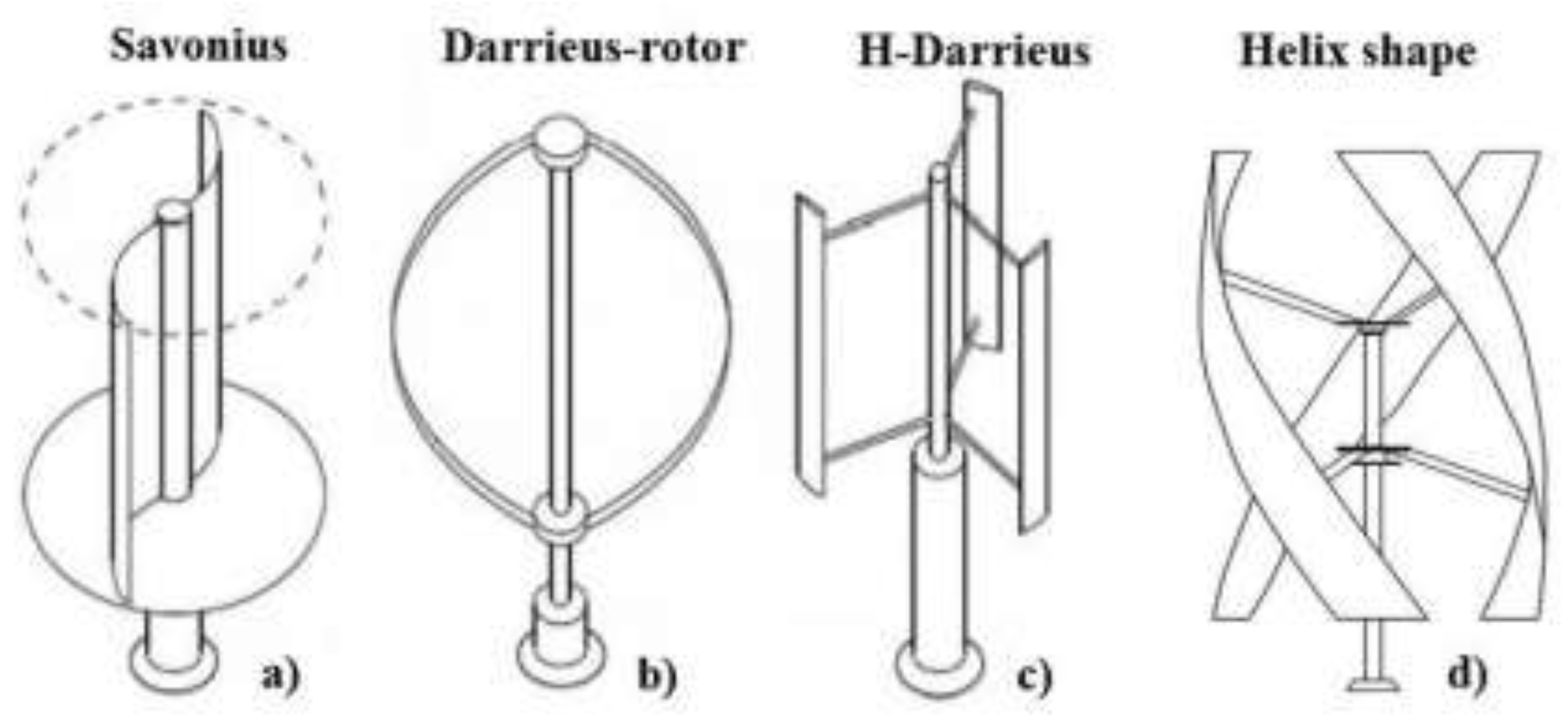 Preprints 151934 g008
