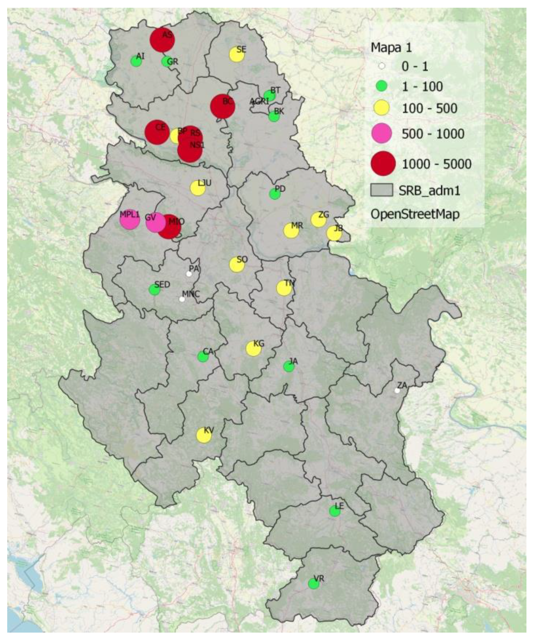 Preprints 75822 g007