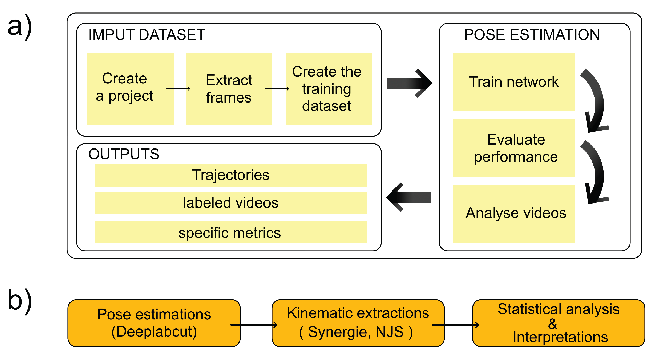 Preprints 193042 g001