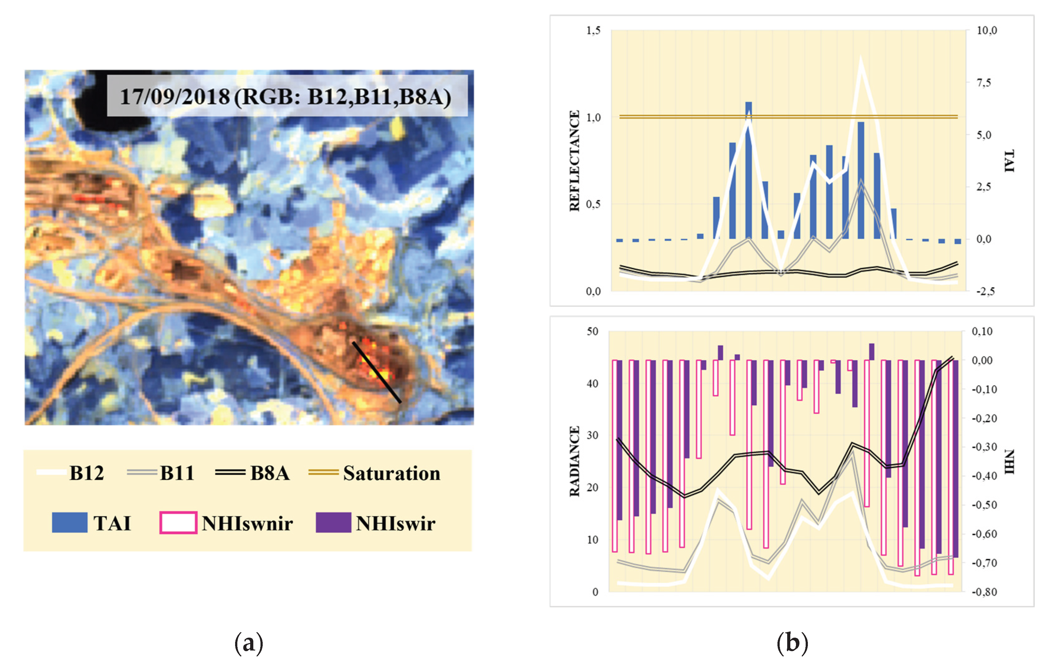 Preprints 199236 g004