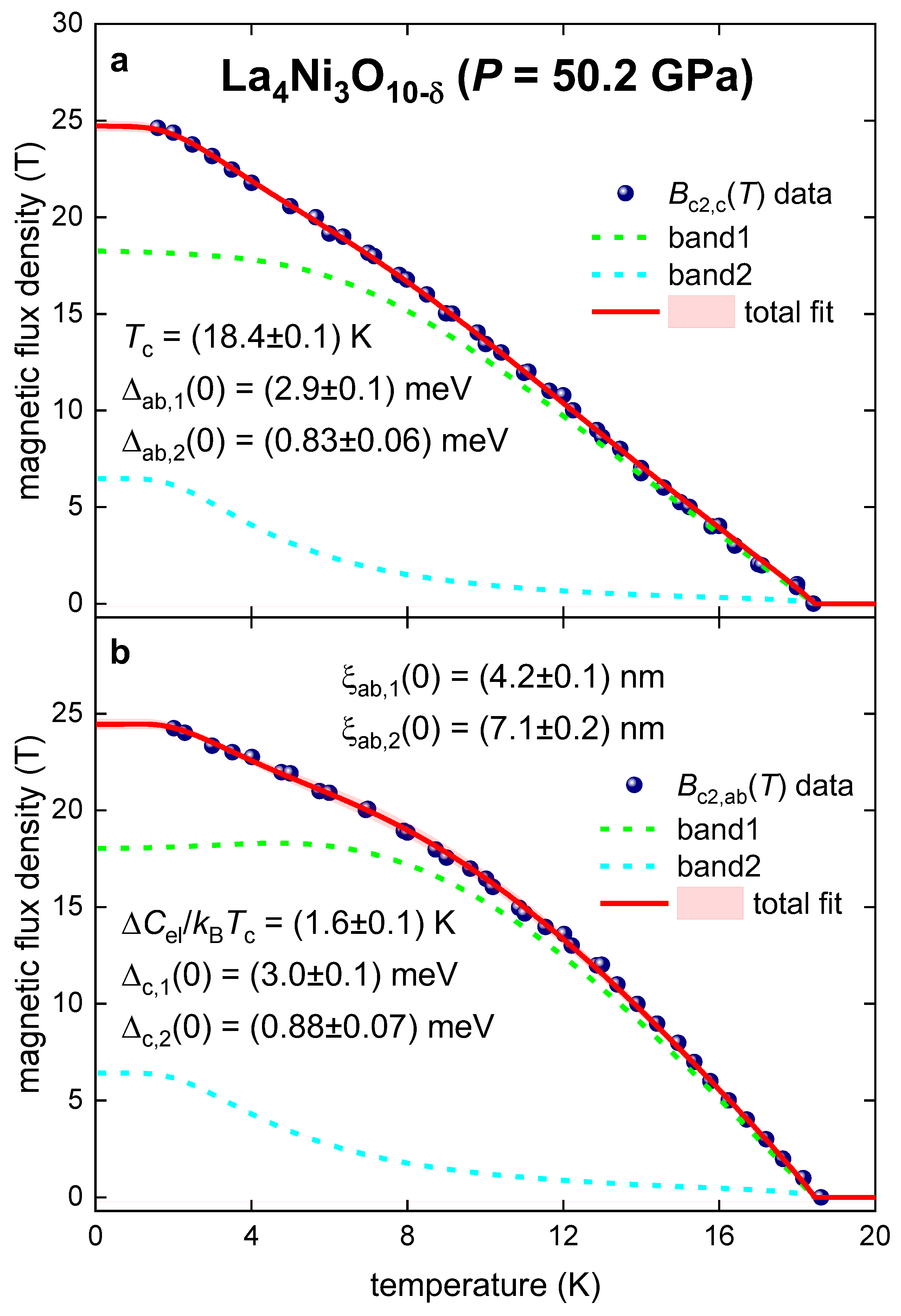 Preprints 151304 g002