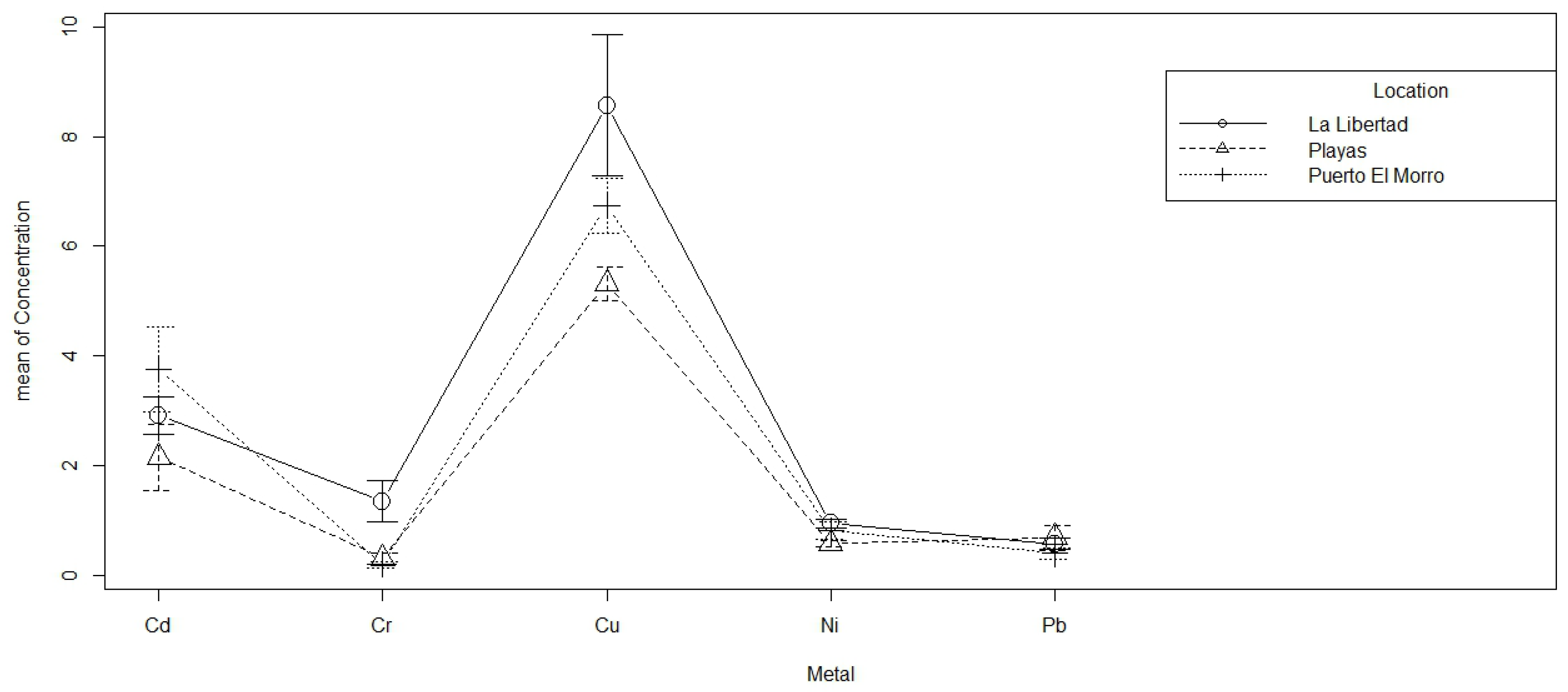 Preprints 98004 g004