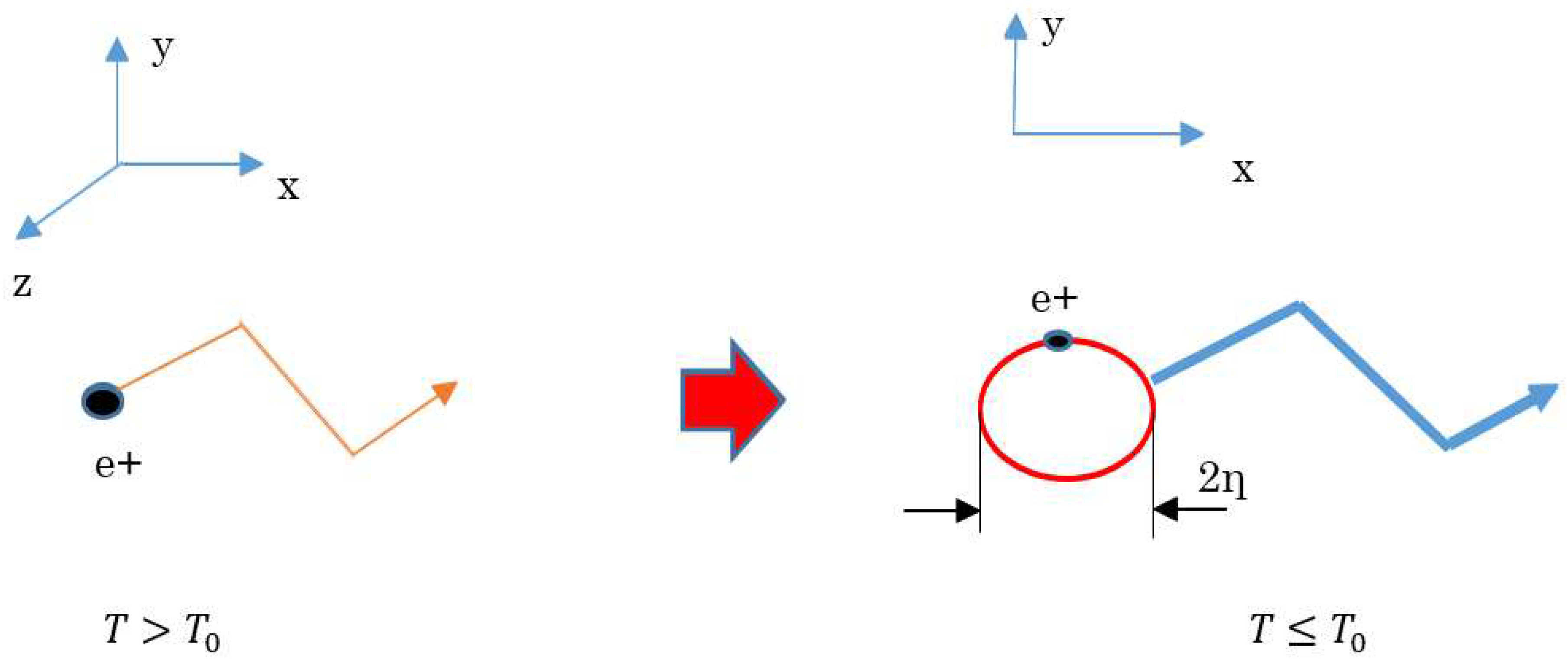 Preprints 68179 g001