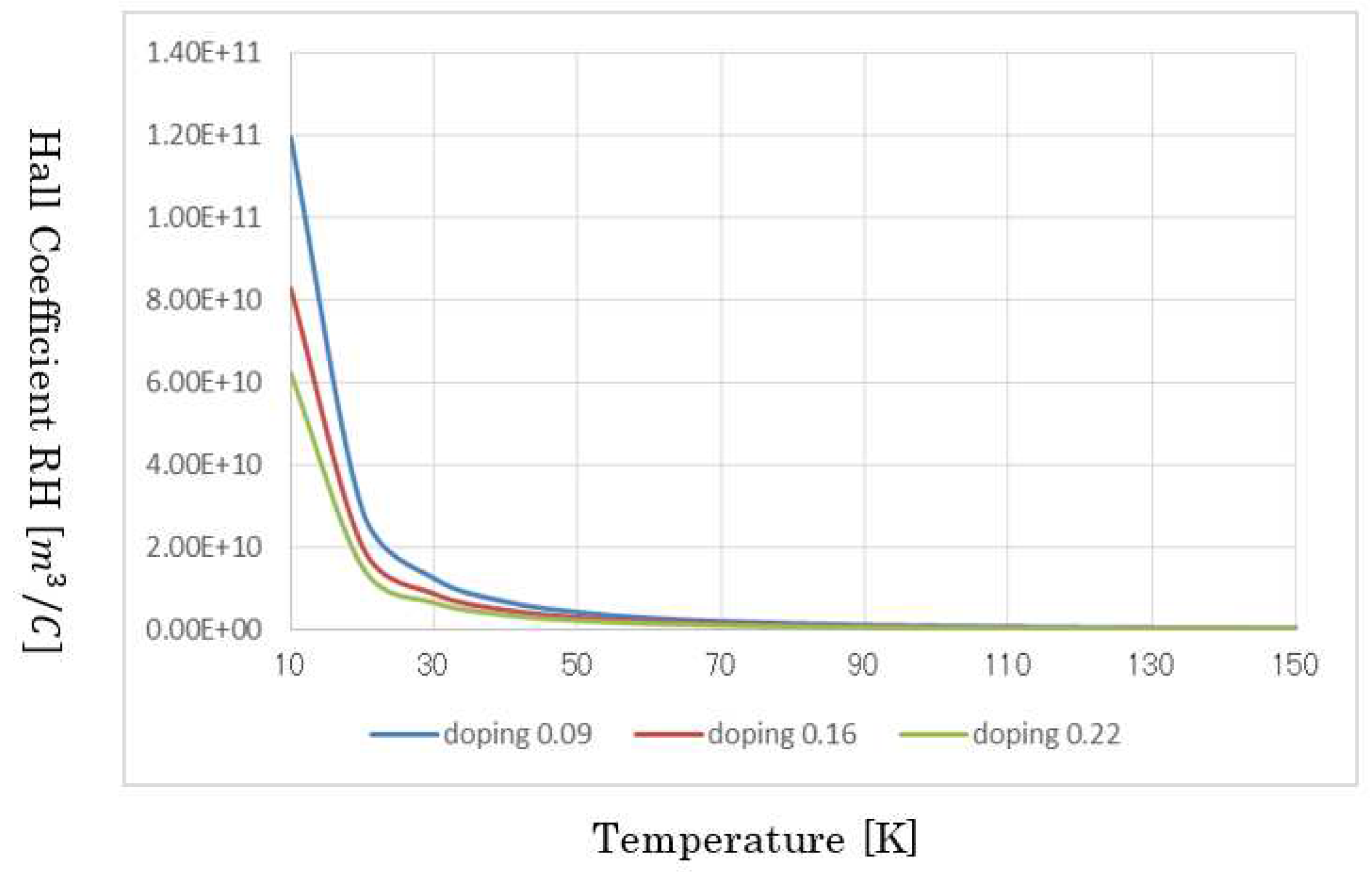 Preprints 68179 g008