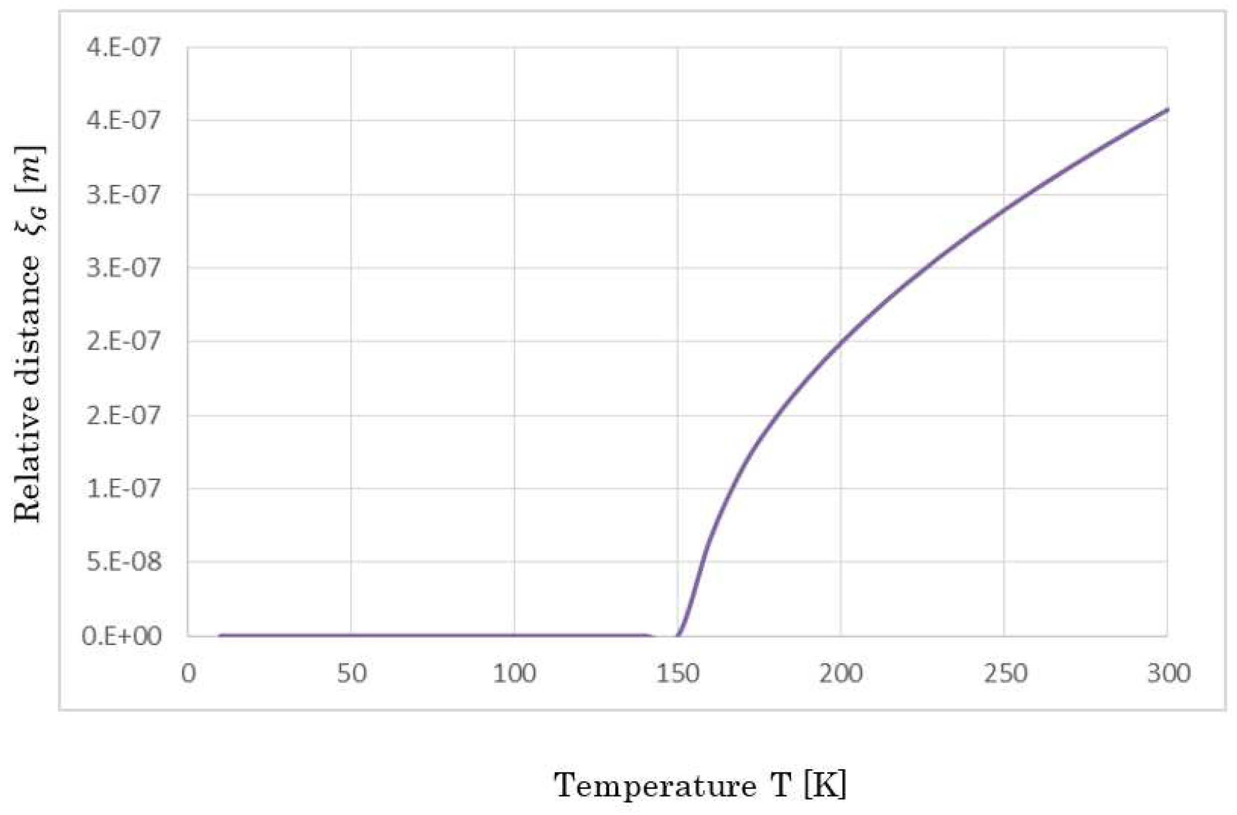 Preprints 68179 g010