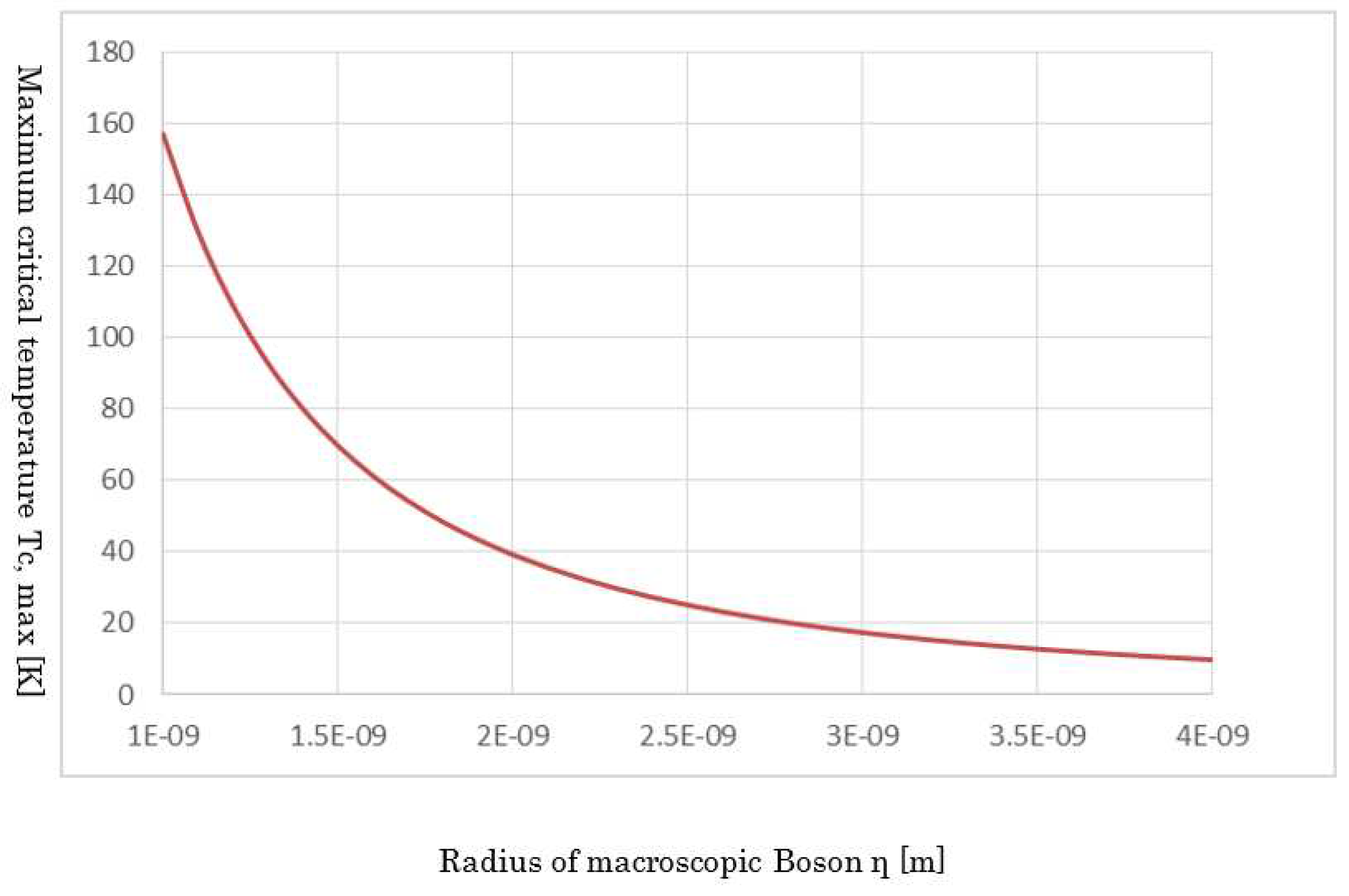 Preprints 68179 g012