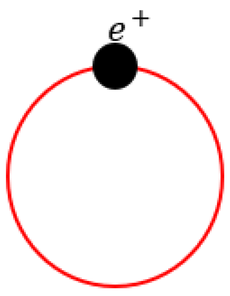 Preprints 68179 g013