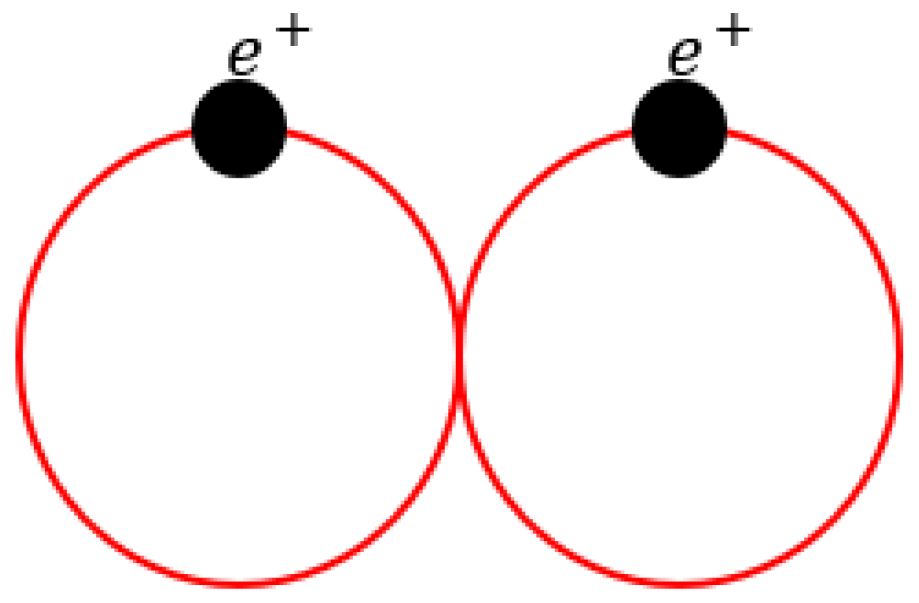 Preprints 68179 g014