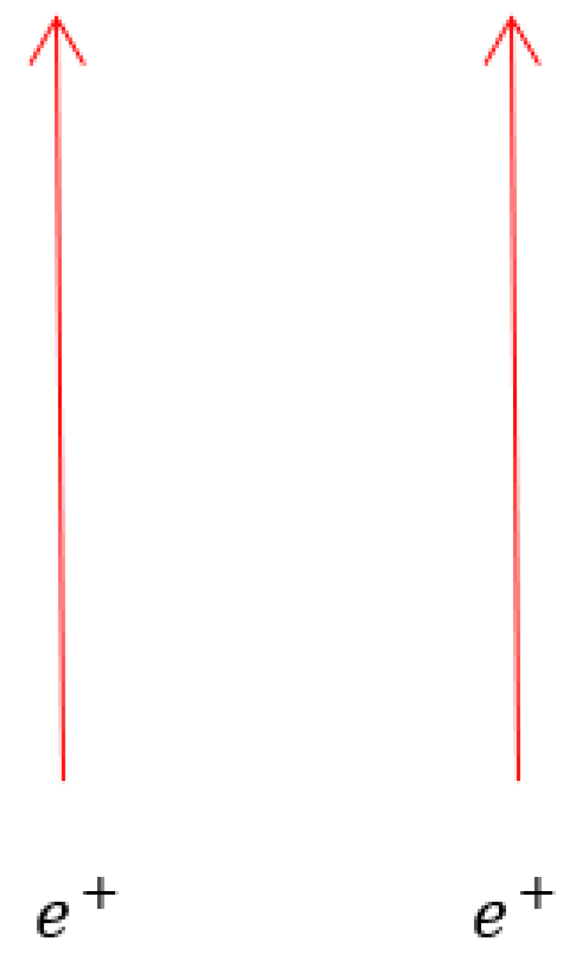 Preprints 68179 g015