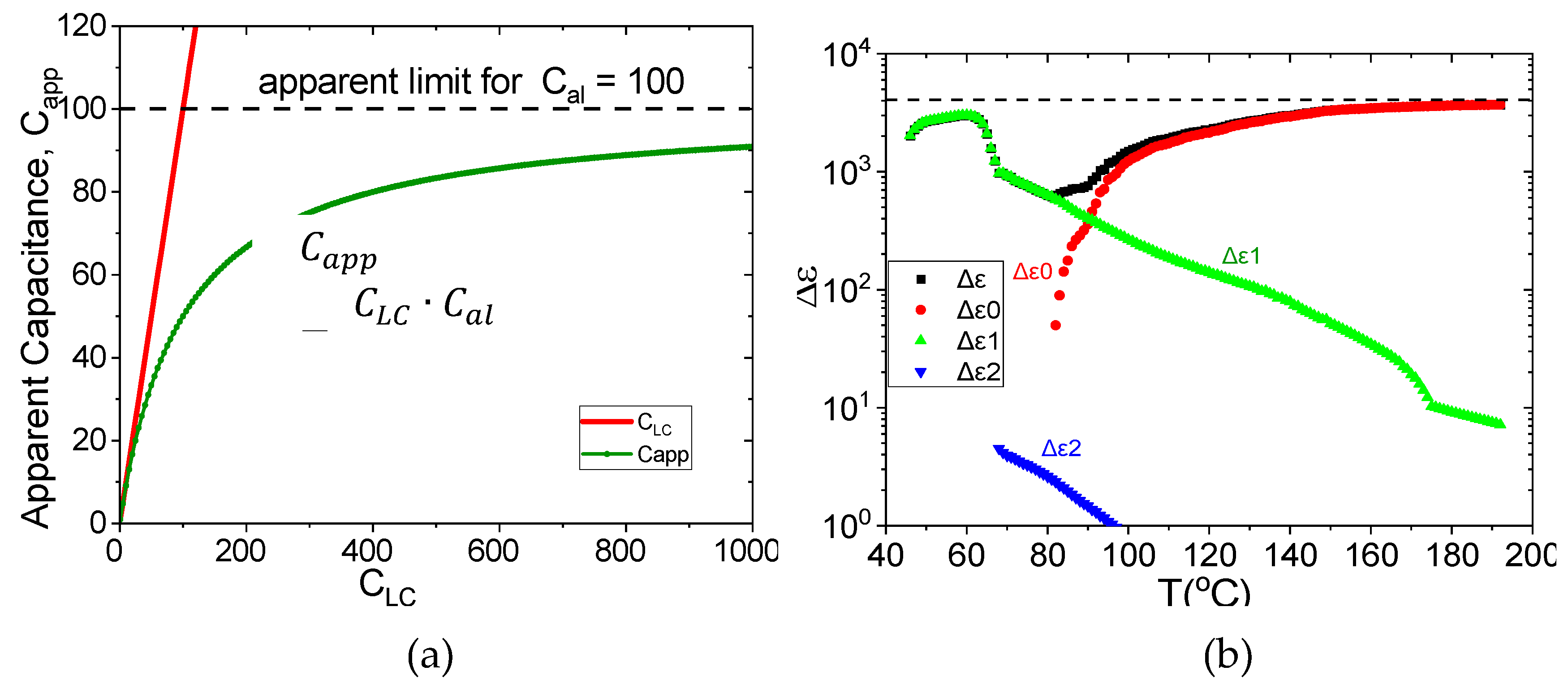 Preprints 139777 g001