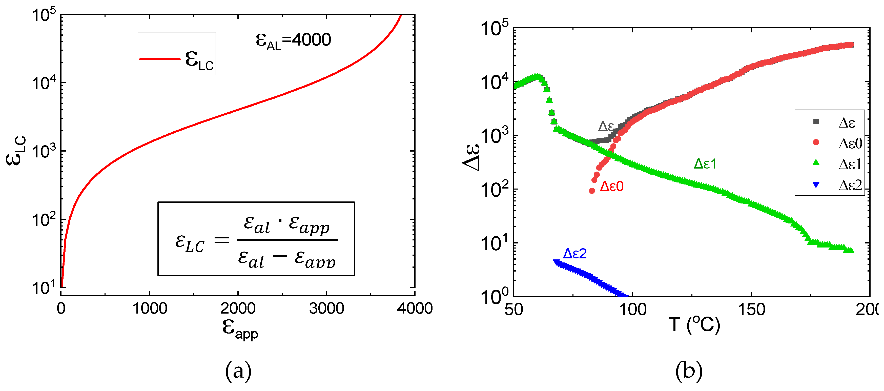 Preprints 139777 g002