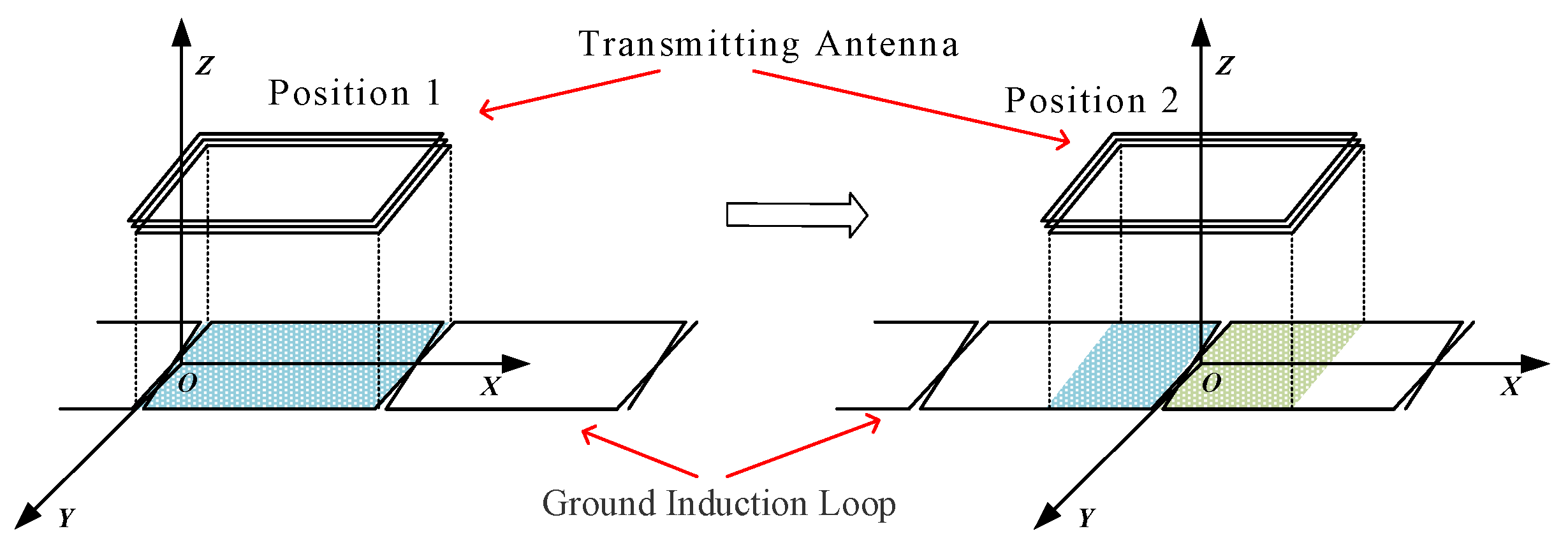 Preprints 151333 g003