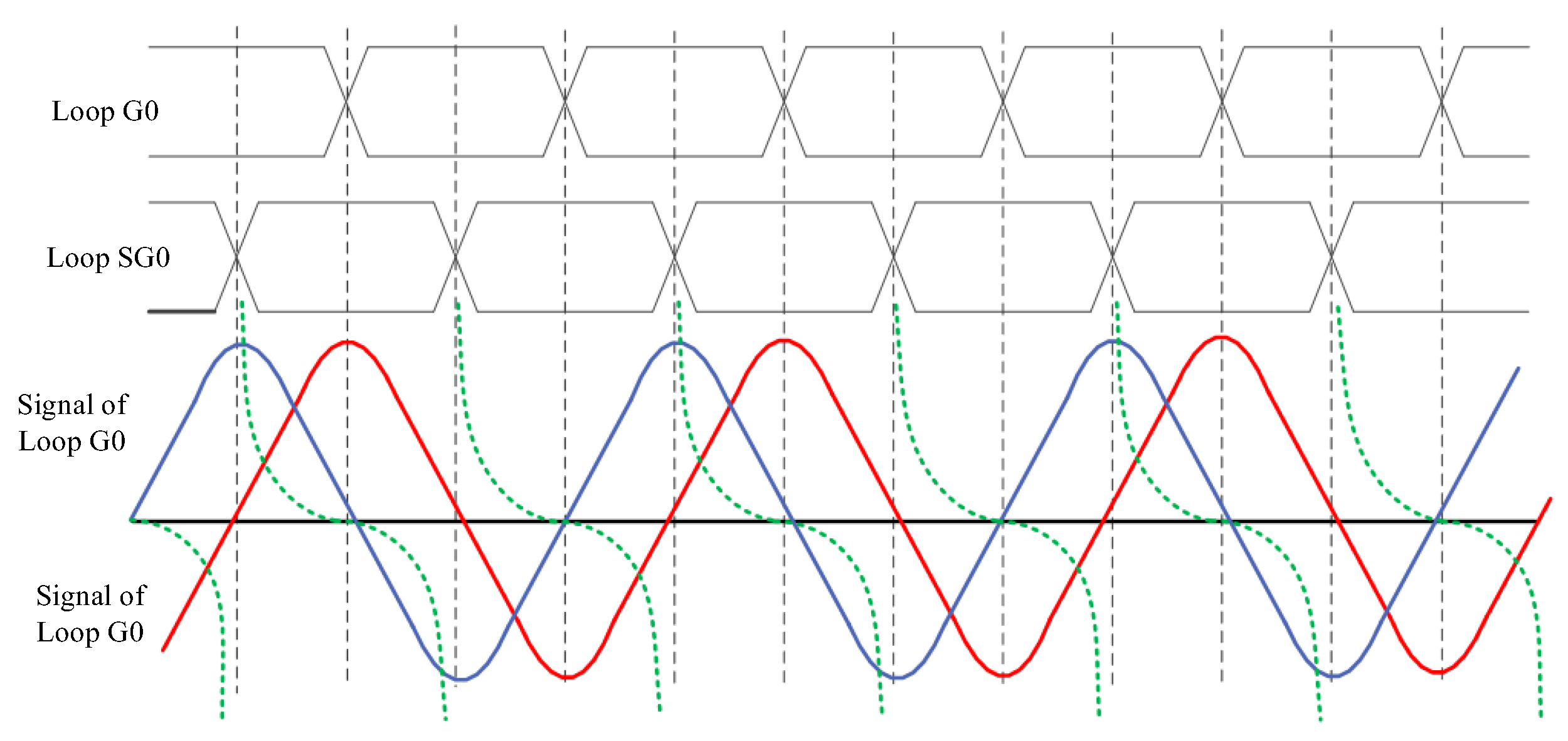 Preprints 151333 g004